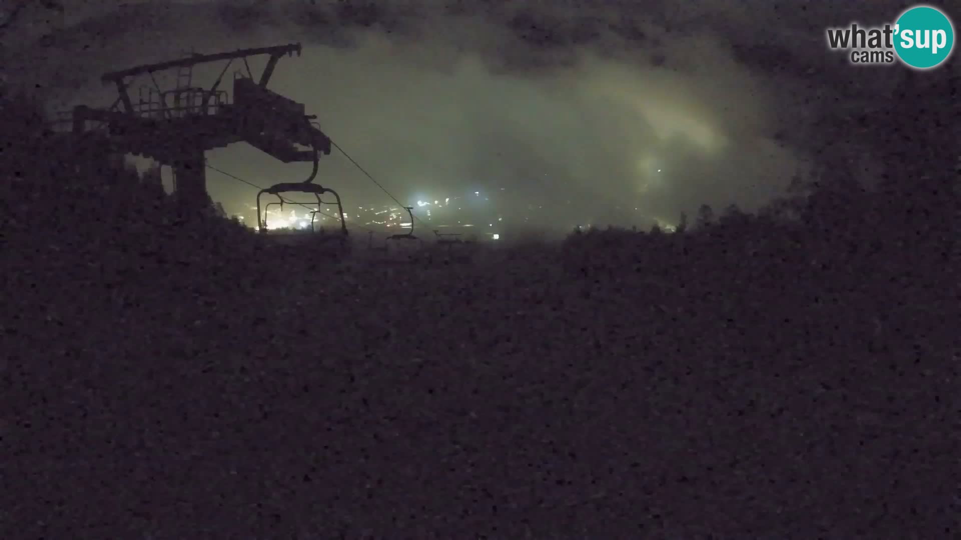 Kekec Kranjska Gora webcam – Kranjska Gora Eslovenia