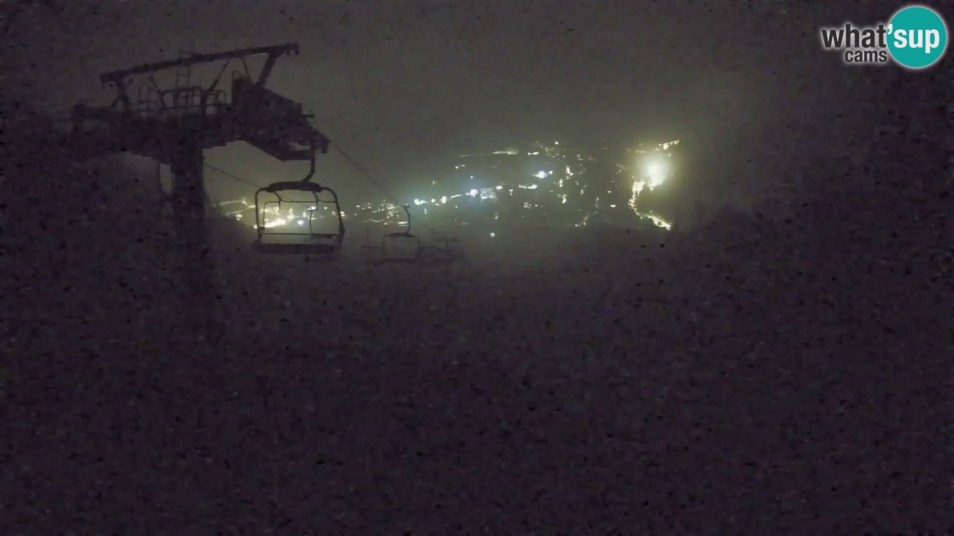 Kekec Kranjska Gora webcam – pista da sci