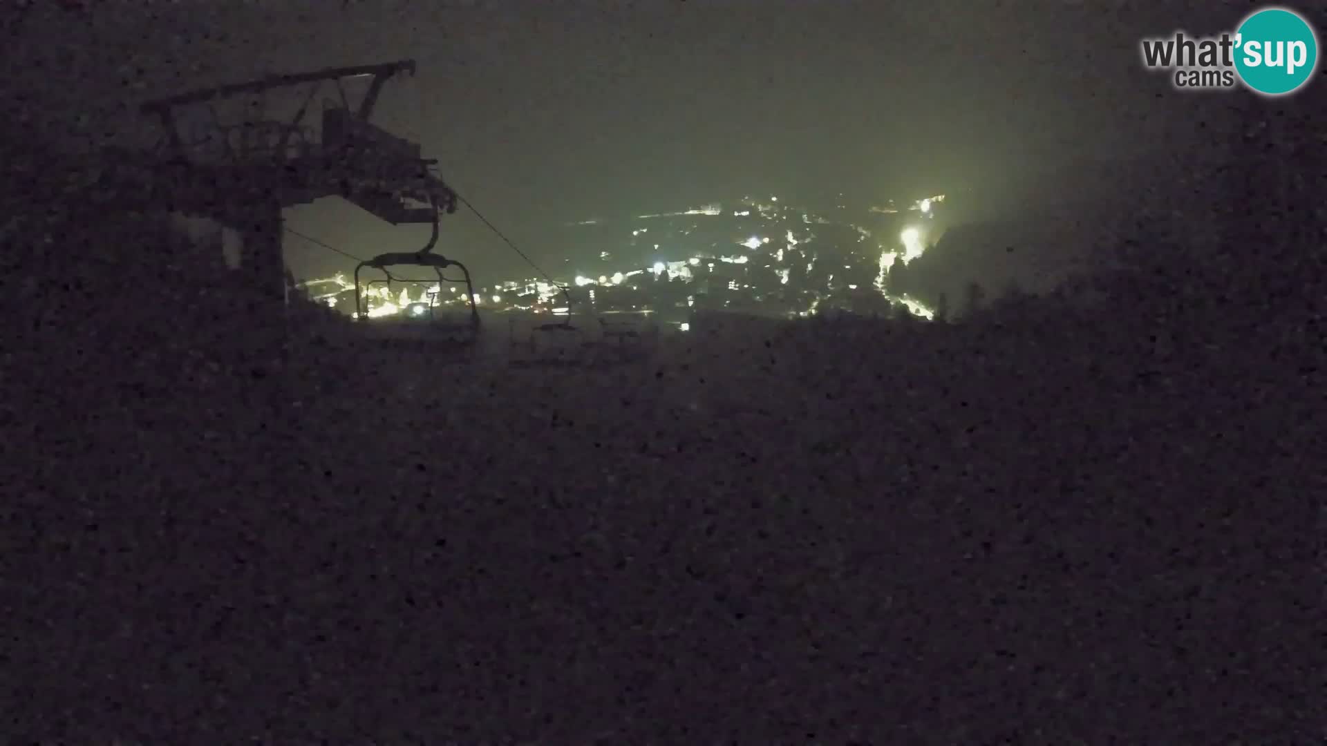 Kekec Kranjska Gora webcam – pista da sci