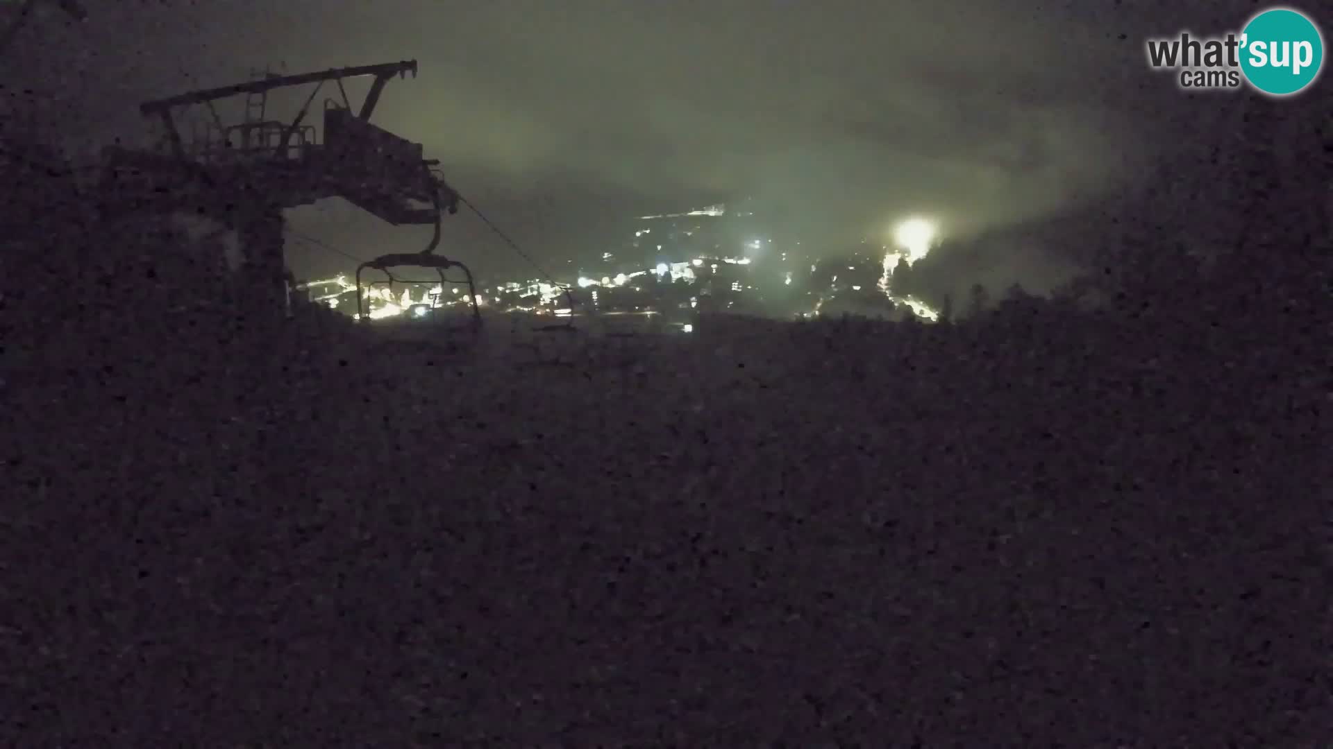 Kekec Kranjska Gora webcam – pista da sci