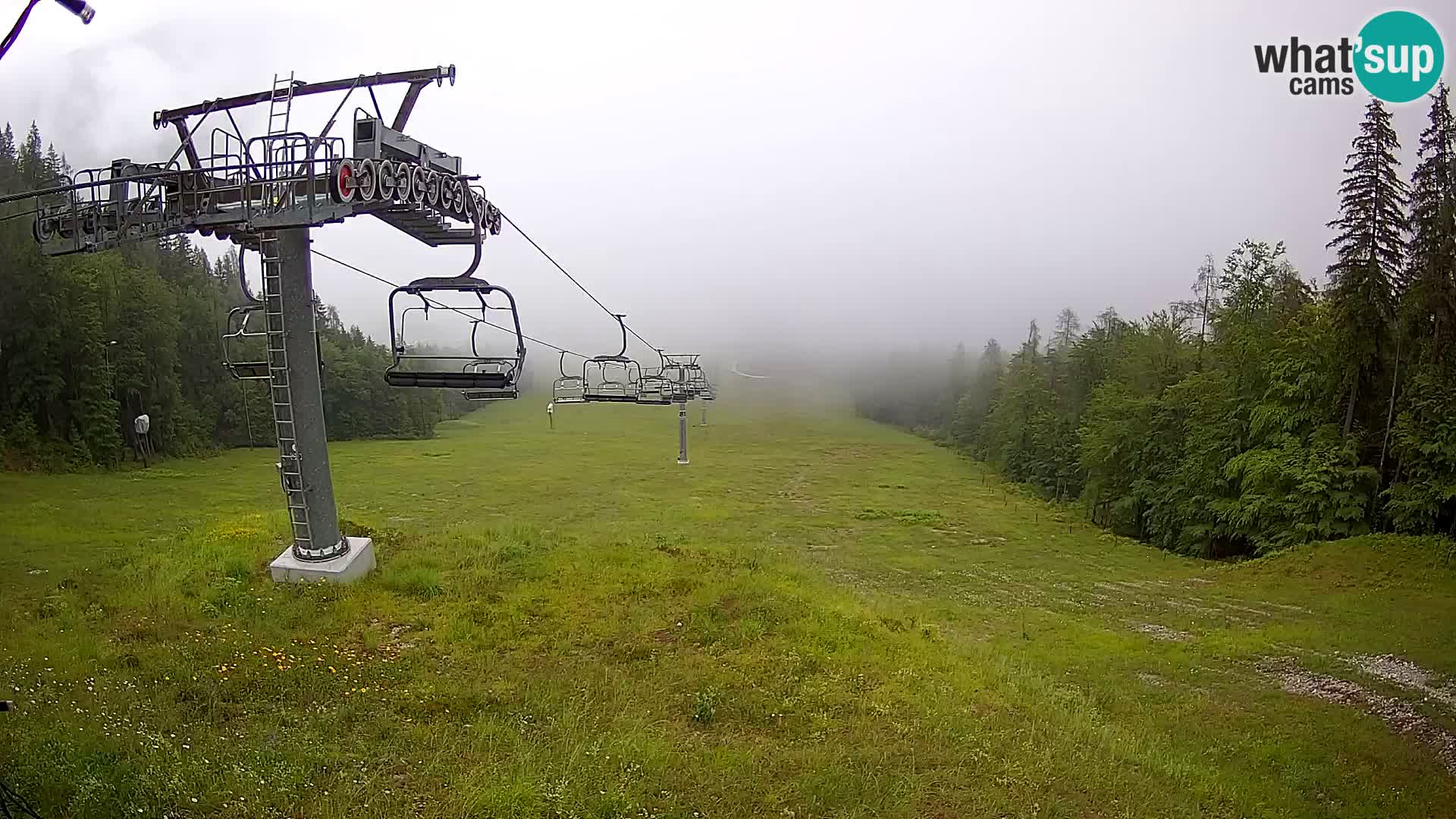 Kekec Kranjska Gora webcam LIVE – SKI Kranjska Gora