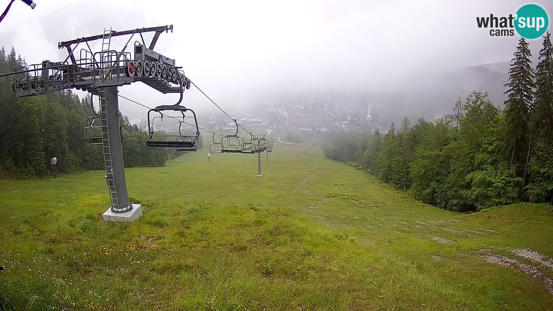 Kekec Kranjska Gora webcam – pista da sci