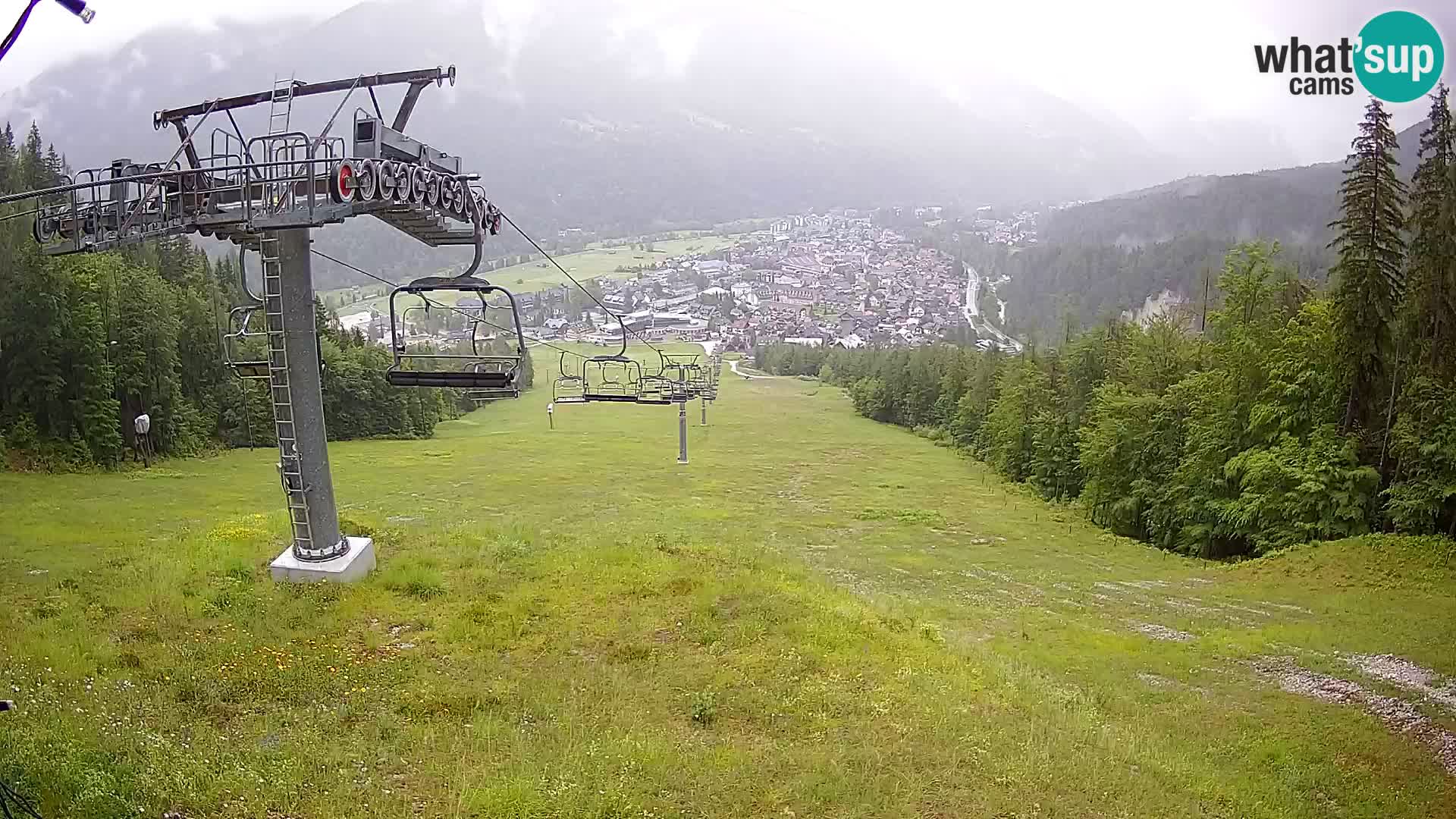 Kekec Kranjska Gora v živo spletna kamera