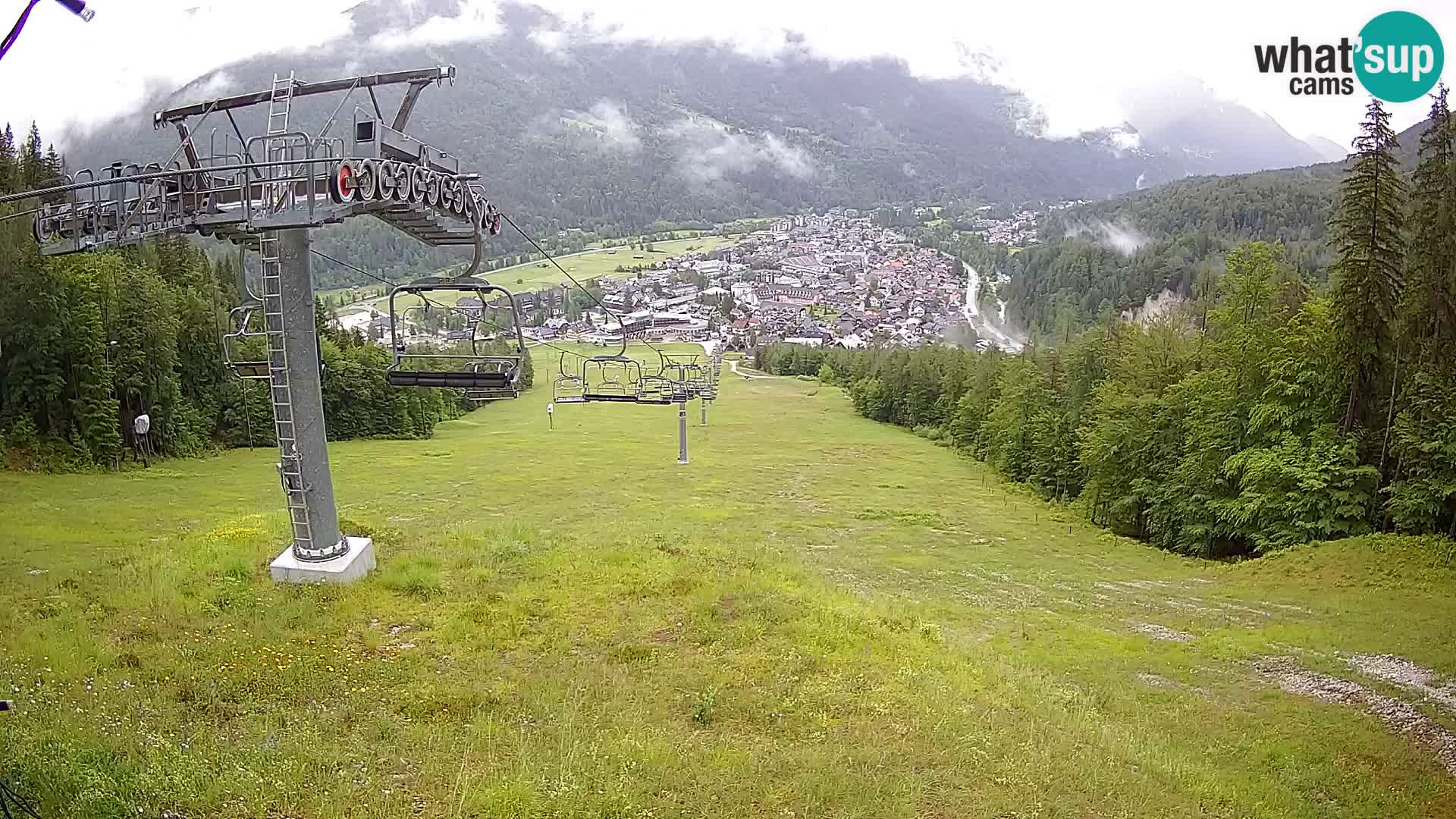 Kekec Kranjska Gora Live webcam