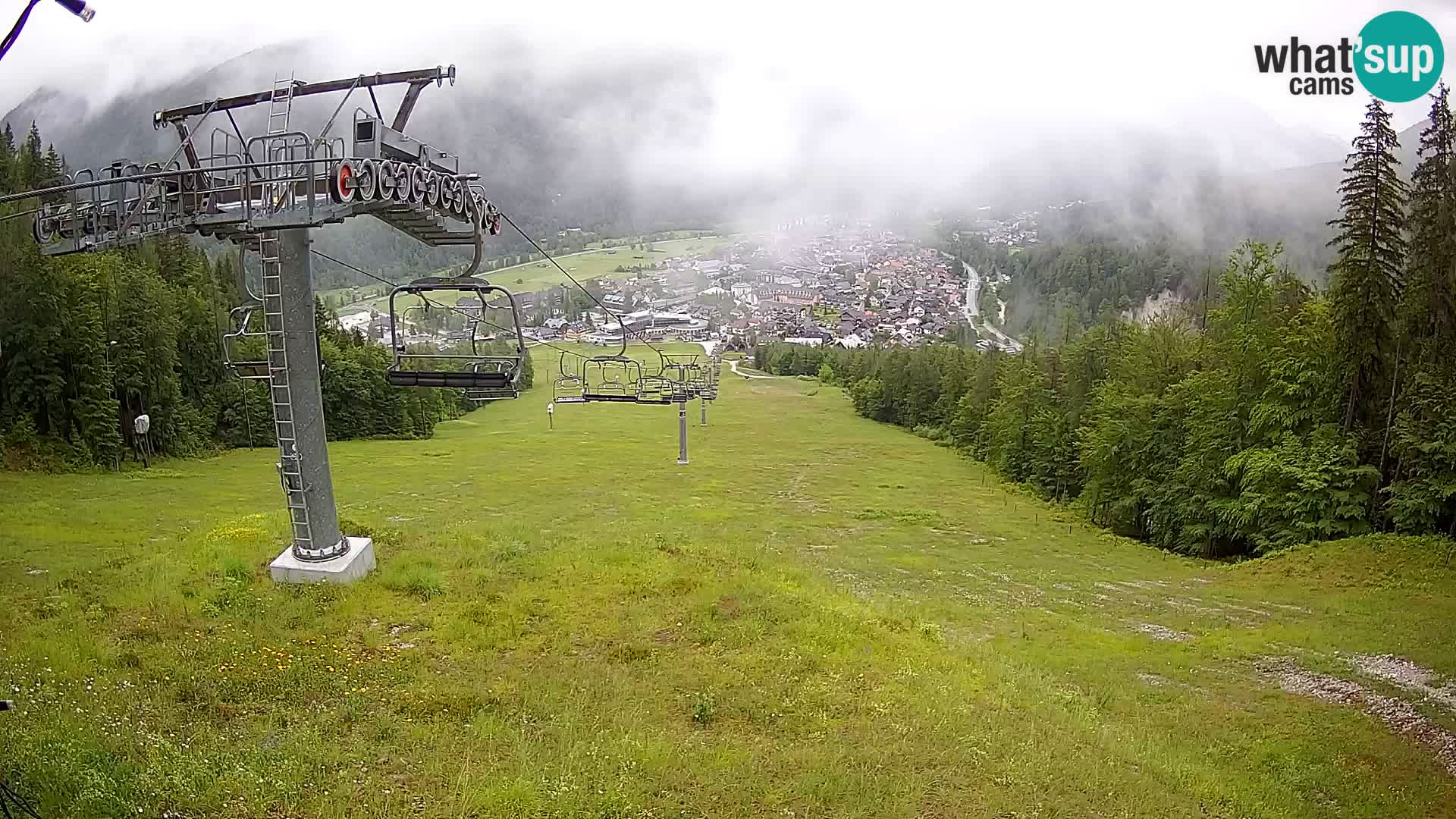 Kekec Kranjska Gora Live webcam – skijanje Kranjska Gora