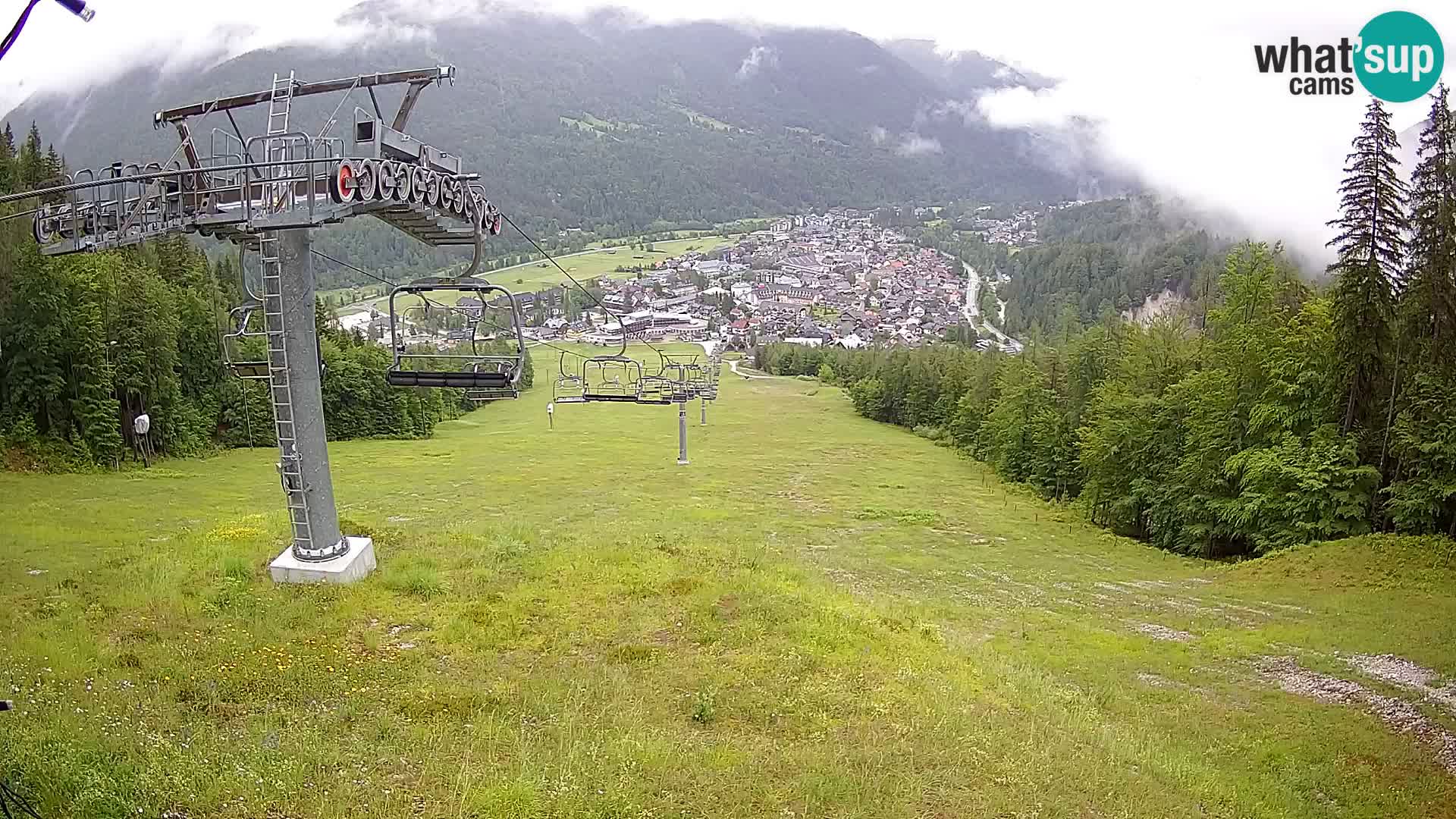 Kekec Kranjska Gora webcam – Kranjska Gora Eslovenia