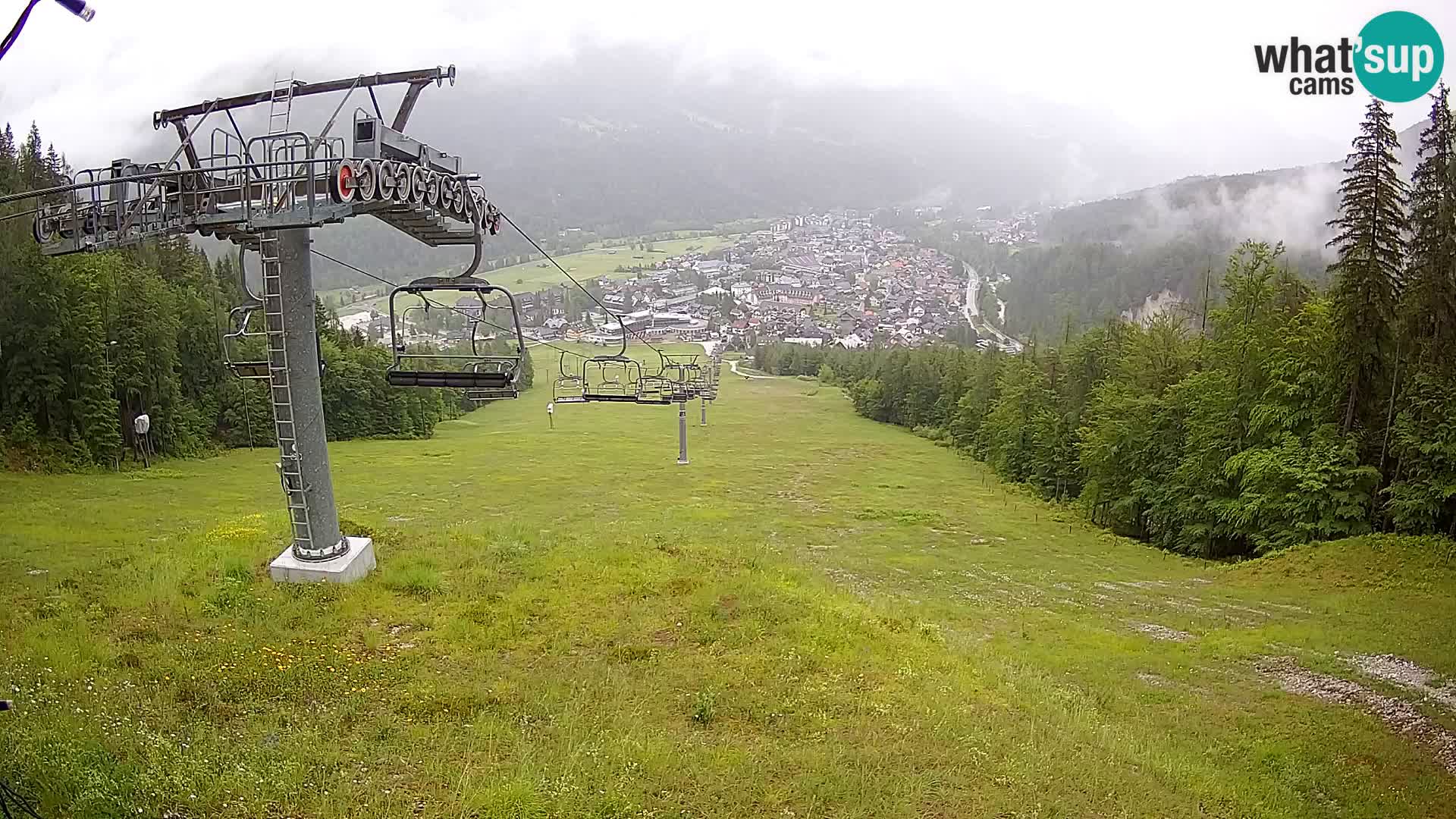 Kekec Kranjska Gora Live webcam