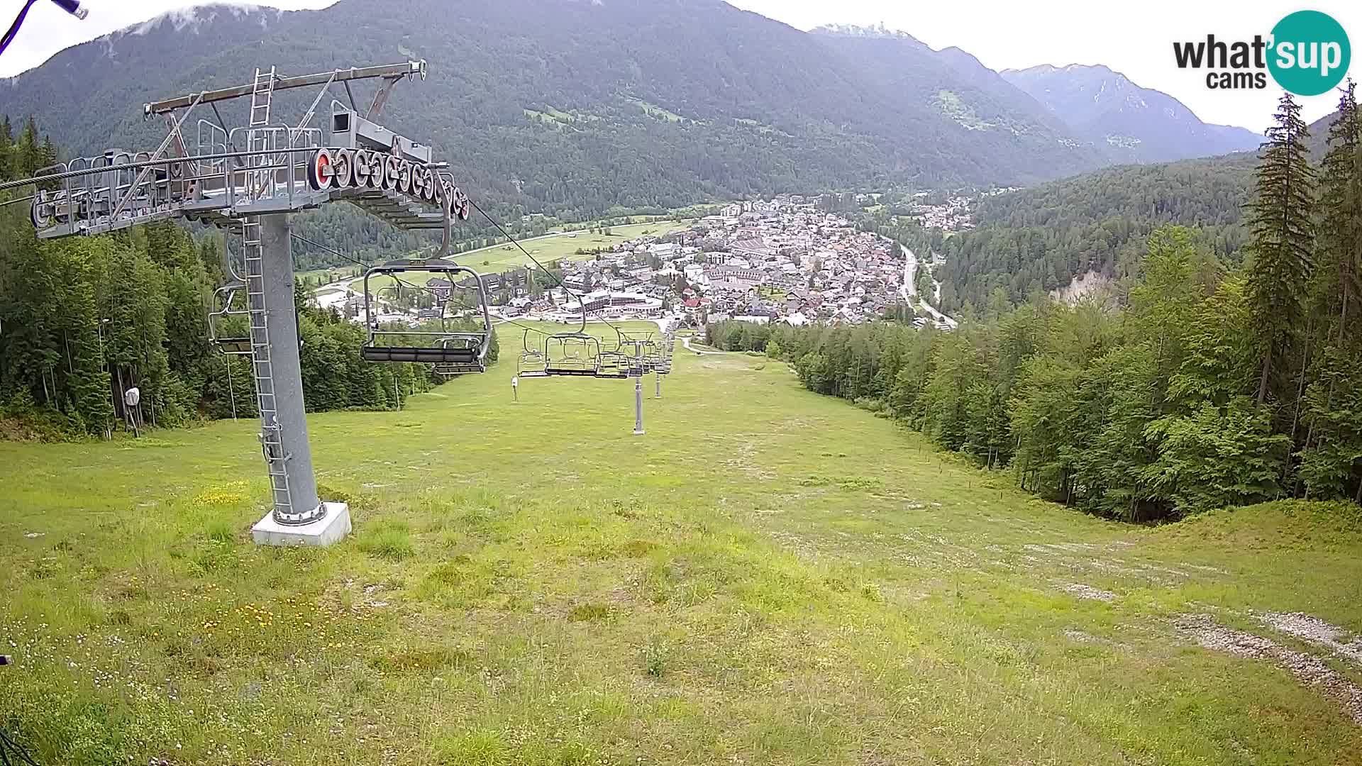 Kekec Kranjska Gora webcam – pista da sci