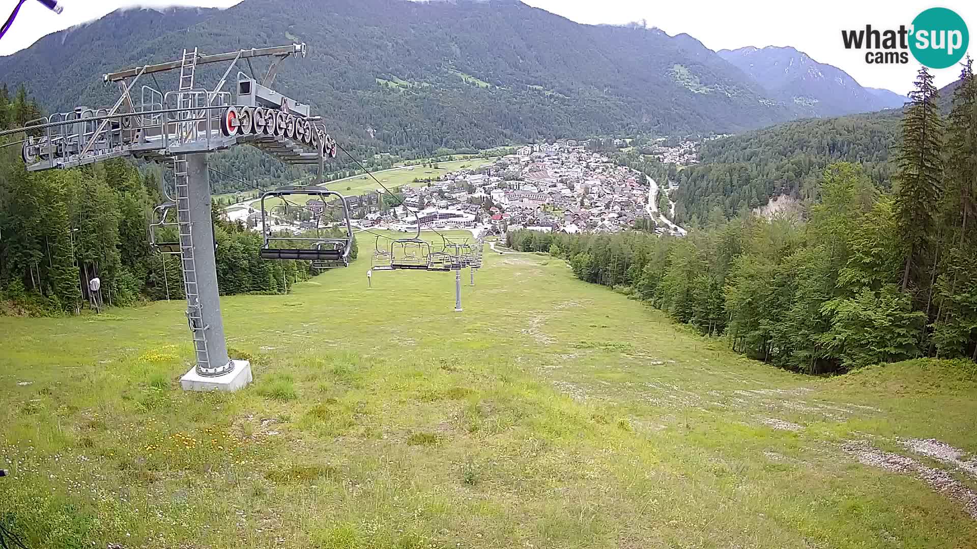 Kekec Kranjska Gora webcam – pista da sci