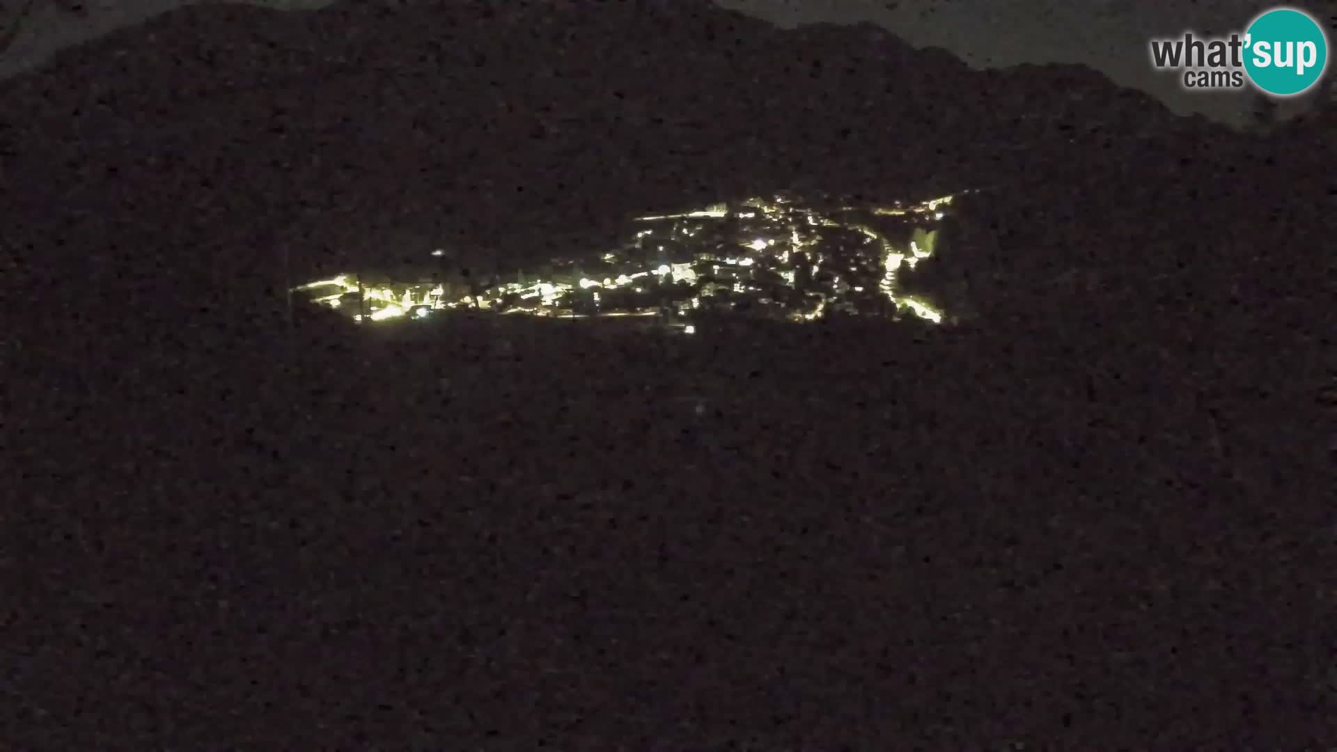 Kekec Kranjska Gora webcam – pista da sci