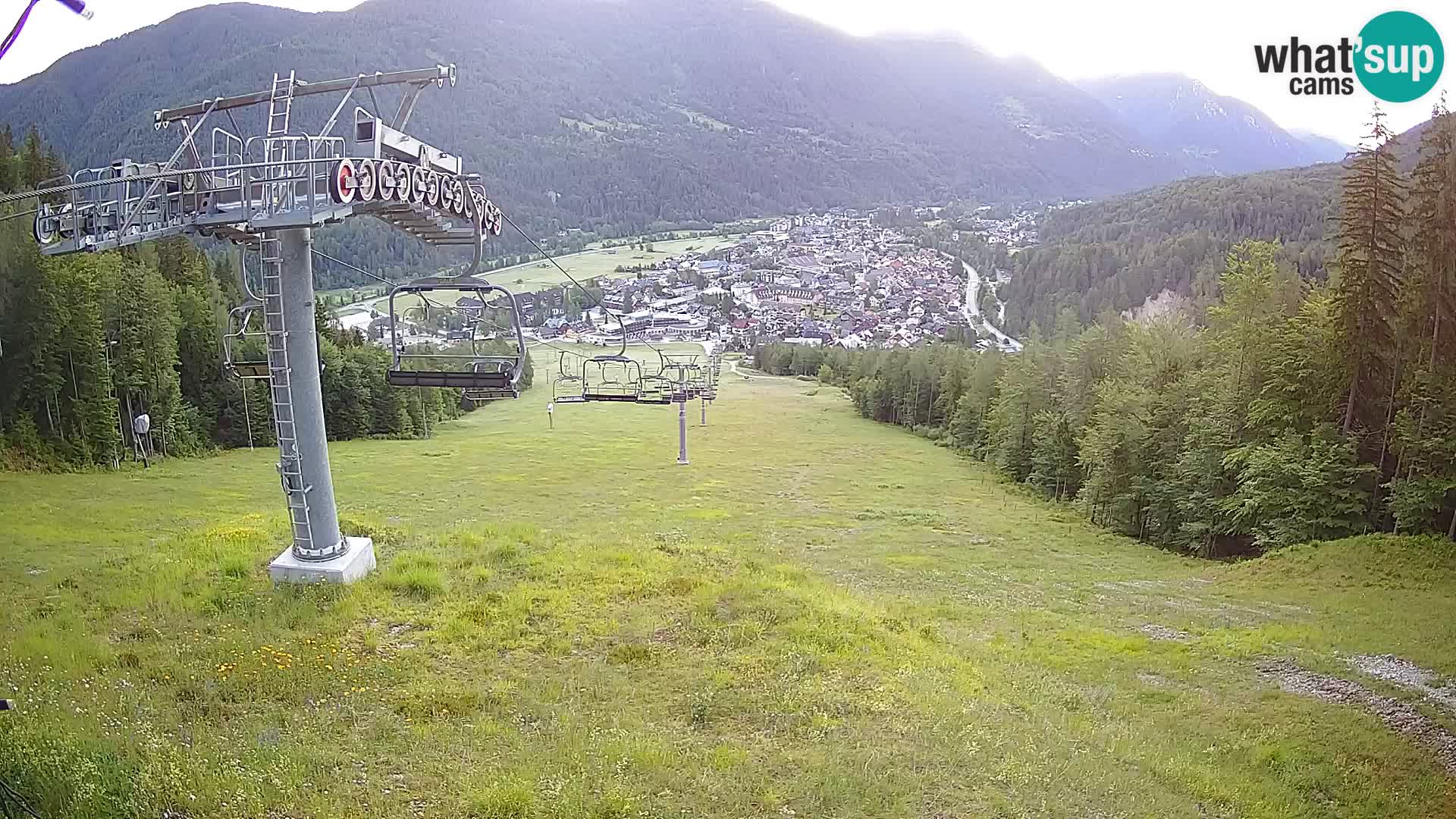 Kekec Kranjska Gora Live webcam