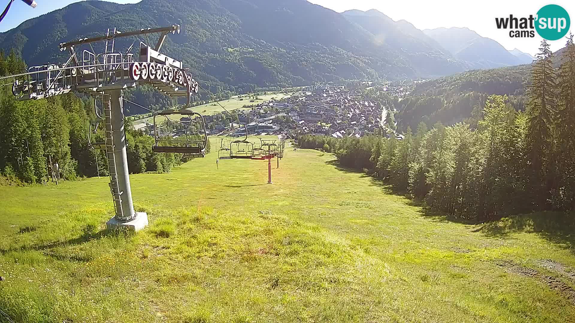 Kekec Kranjska Gora webcam – pista da sci