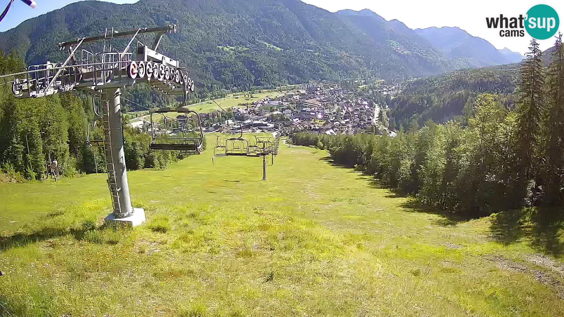 Kekec Kranjska Gora webcam – pista da sci