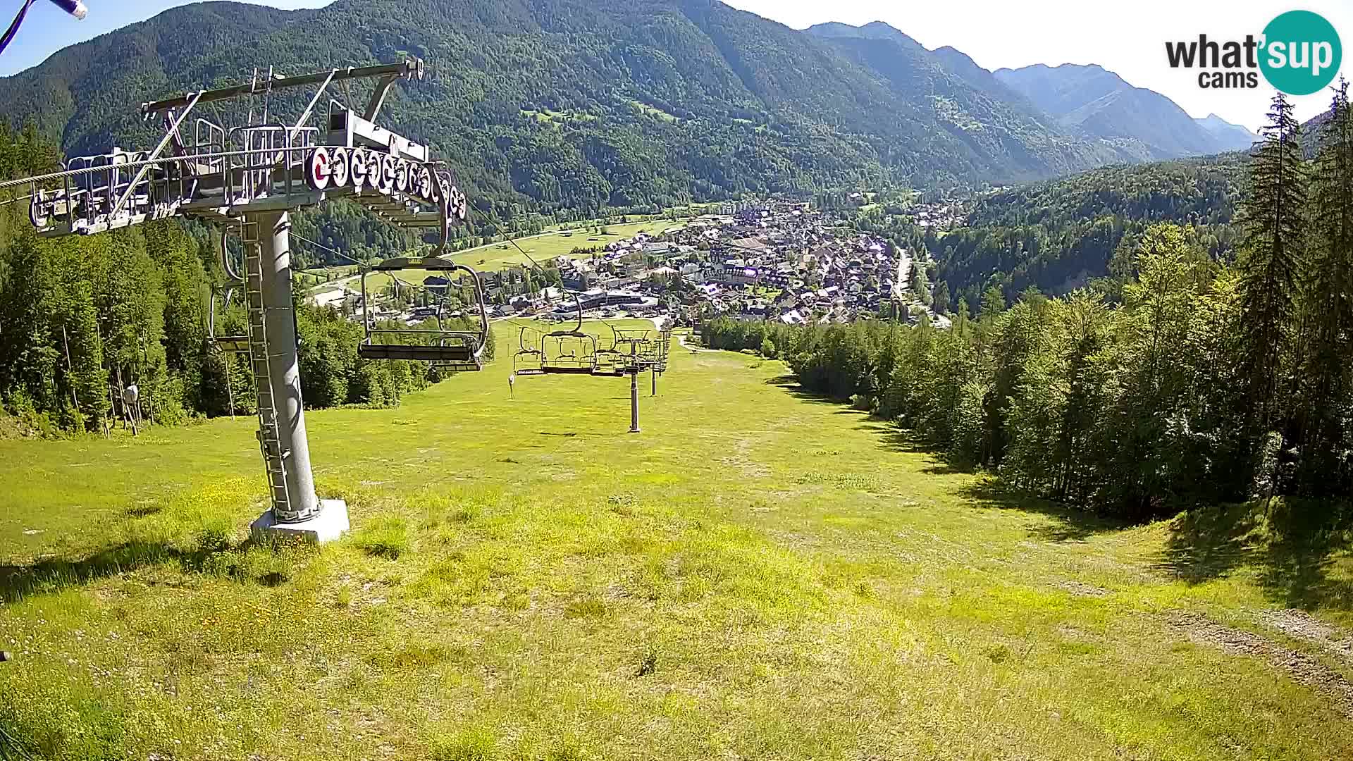 Kekec Kranjska Gora webcam LIVE – SKI Kranjska Gora