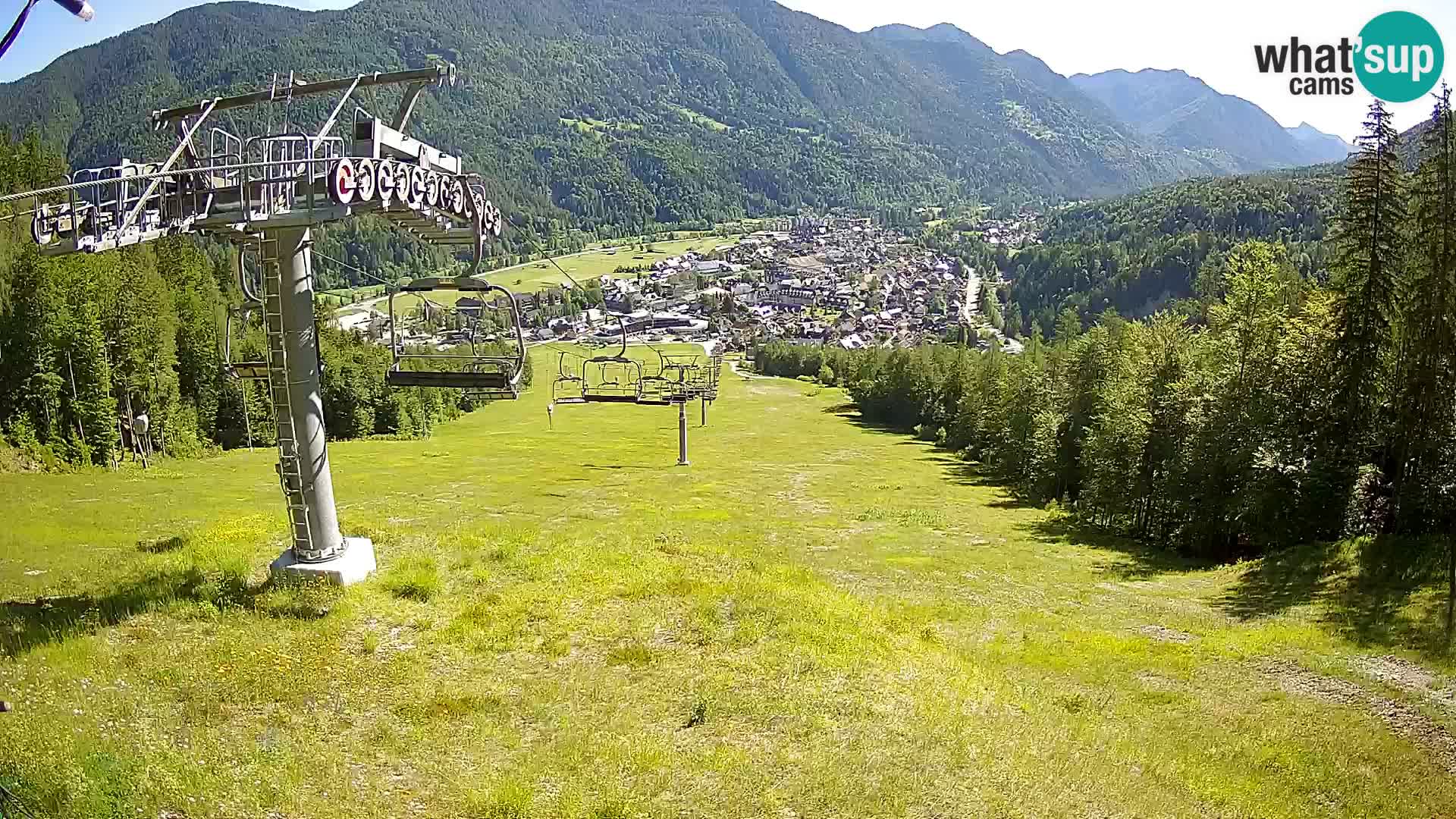 Kekec Kranjska Gora webcam – pista da sci