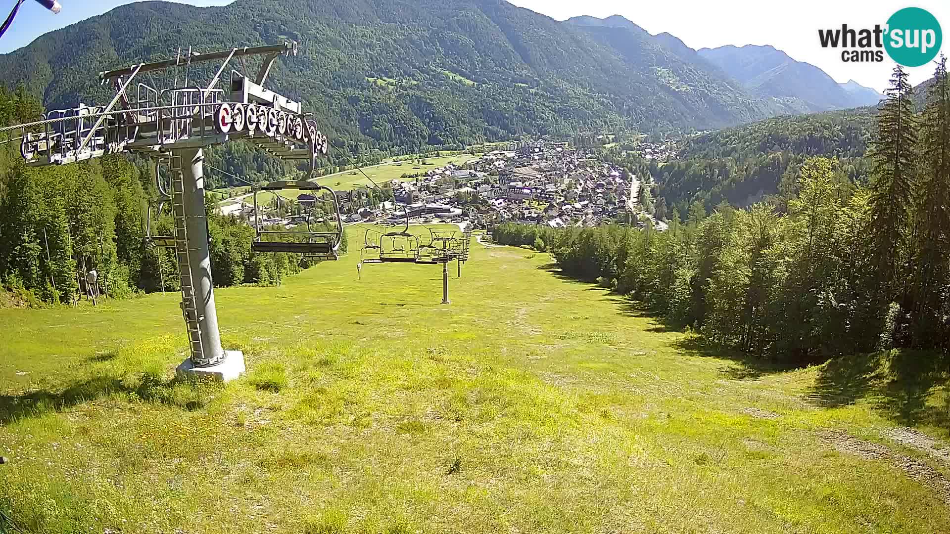 Kekec Kranjska Gora Live webcam