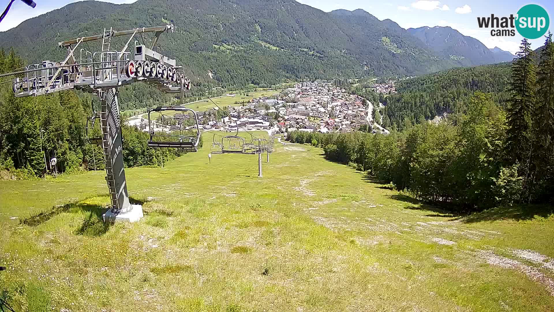 Kekec Kranjska Gora Live webcam