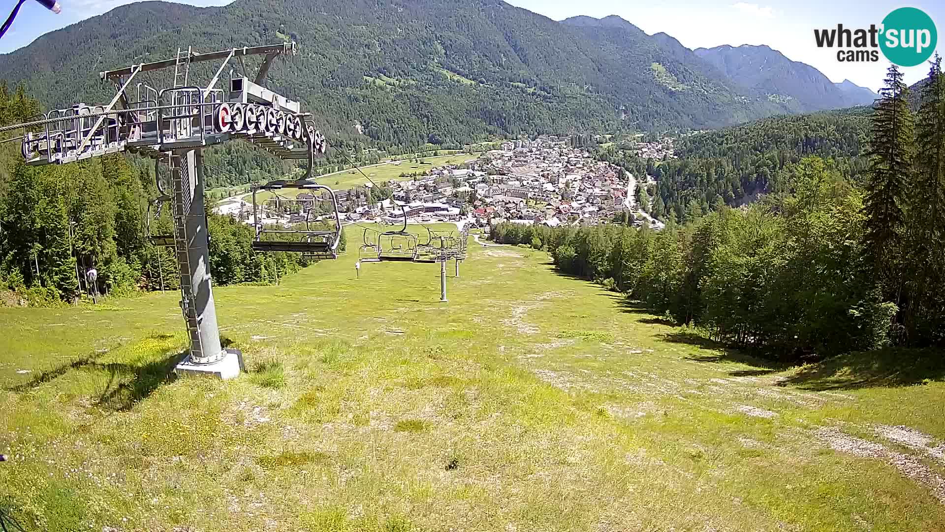 Kekec Kranjska Gora Live webcam