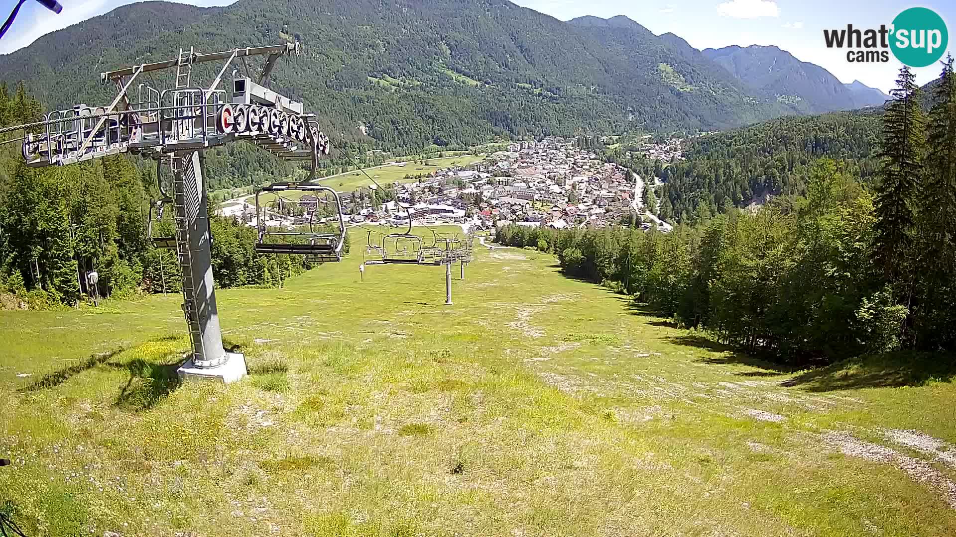 Kekec Kranjska Gora Live webcam