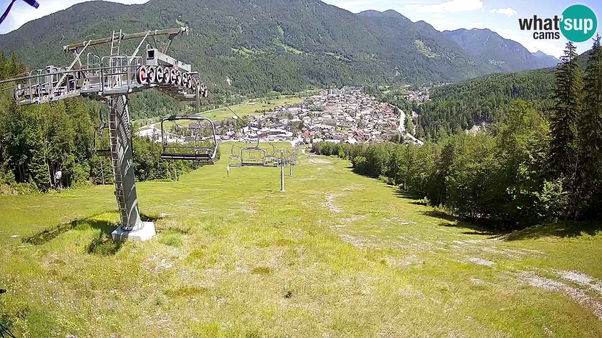 Kekec Kranjska Gora Live webcam – skijanje Kranjska Gora