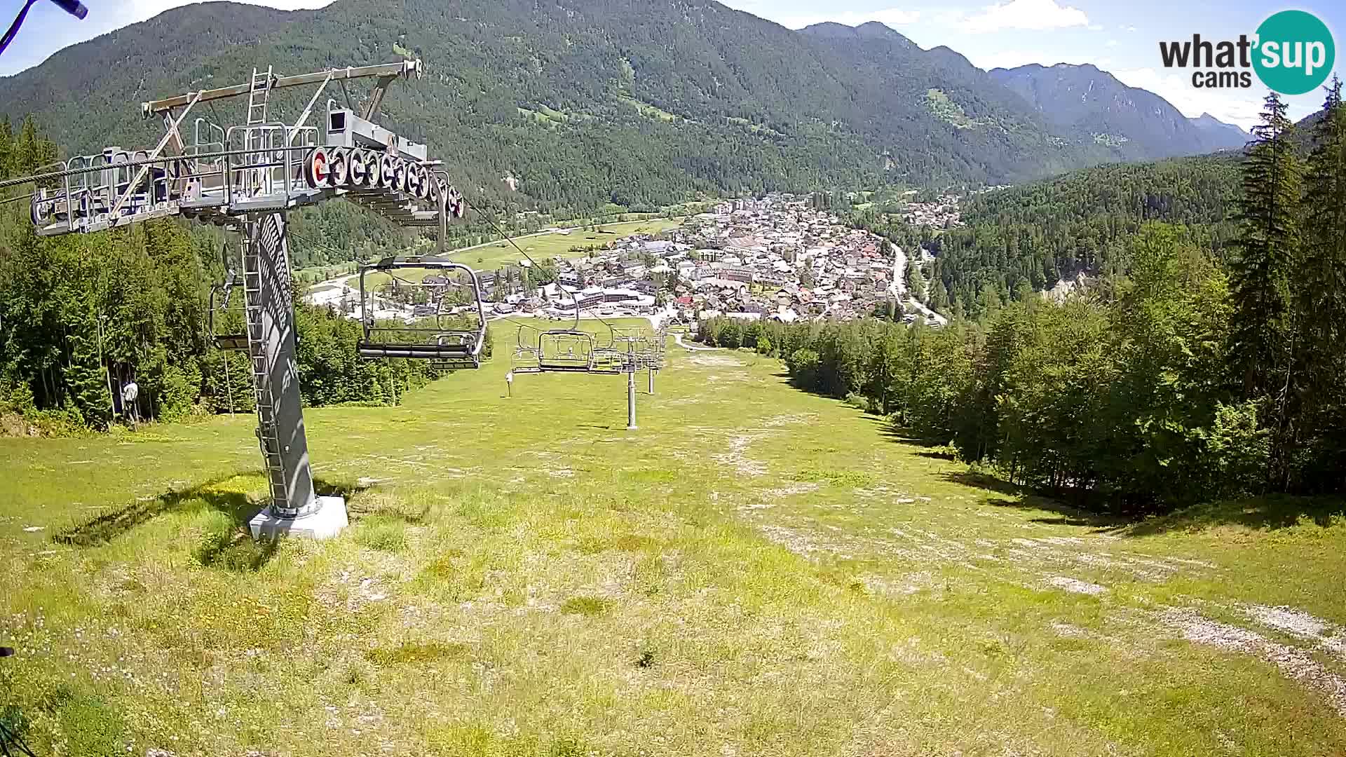 Kekec Kranjska Gora Live webcam – skijanje Kranjska Gora