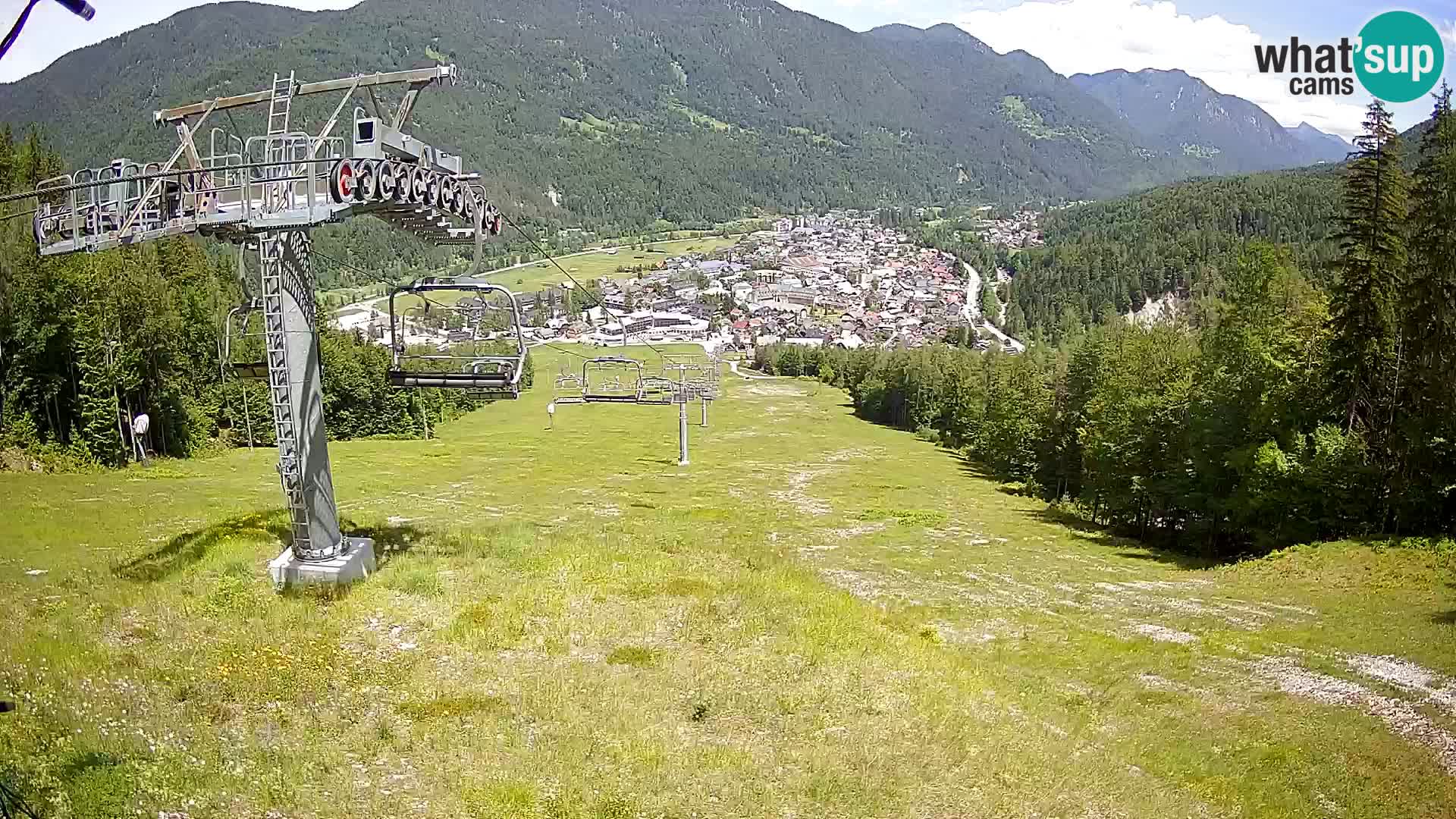 Kekec Kranjska Gora Live webcam – skijanje Kranjska Gora