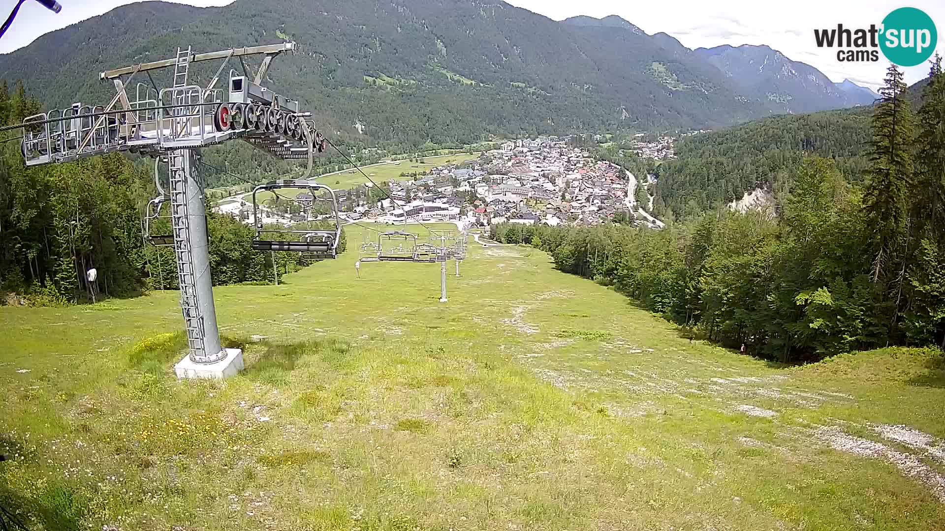 Kekec Kranjska Gora webcam LIVE – SKI Kranjska Gora
