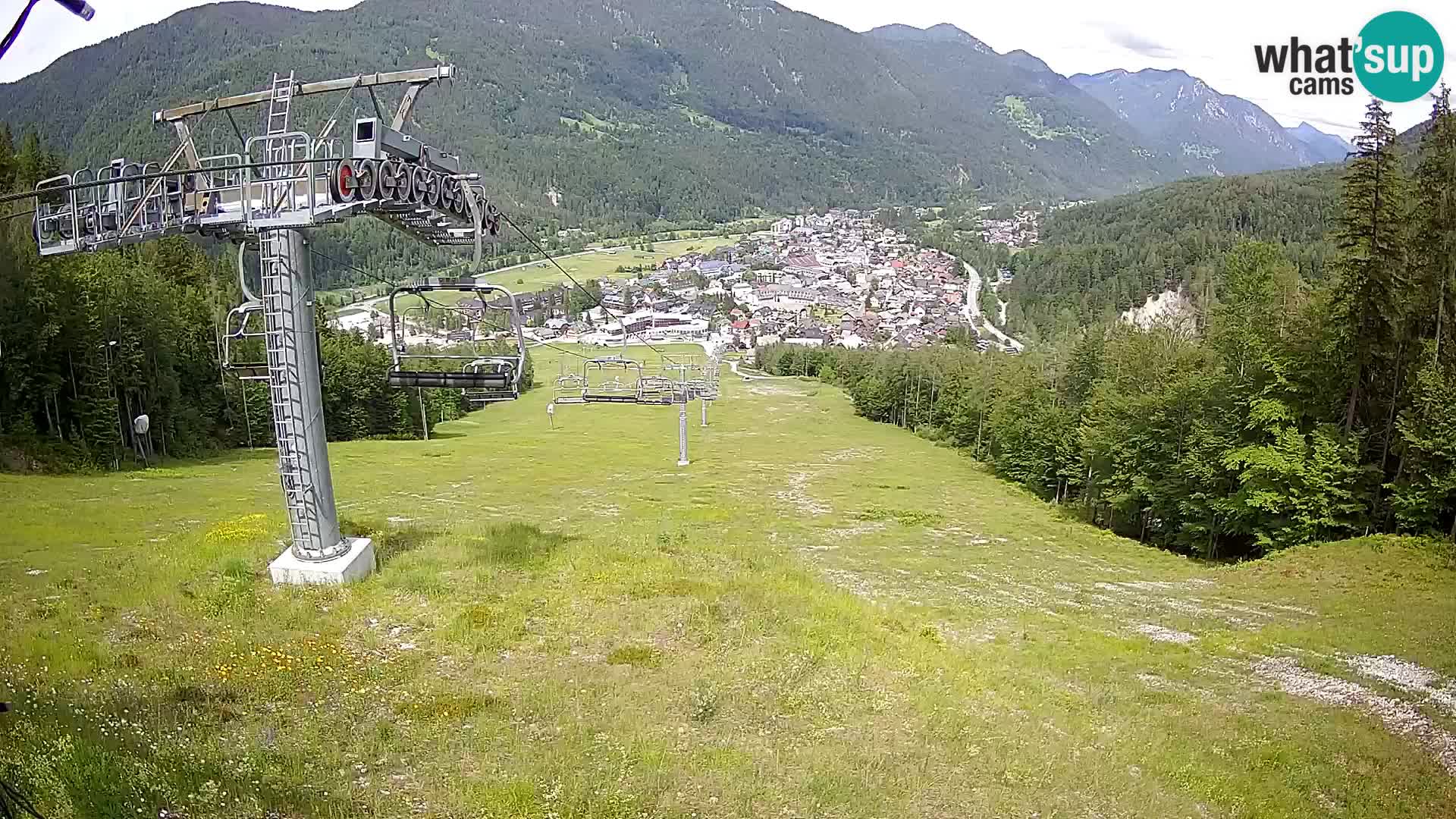 Kekec Kranjska Gora webcam – Kranjska Gora Eslovenia
