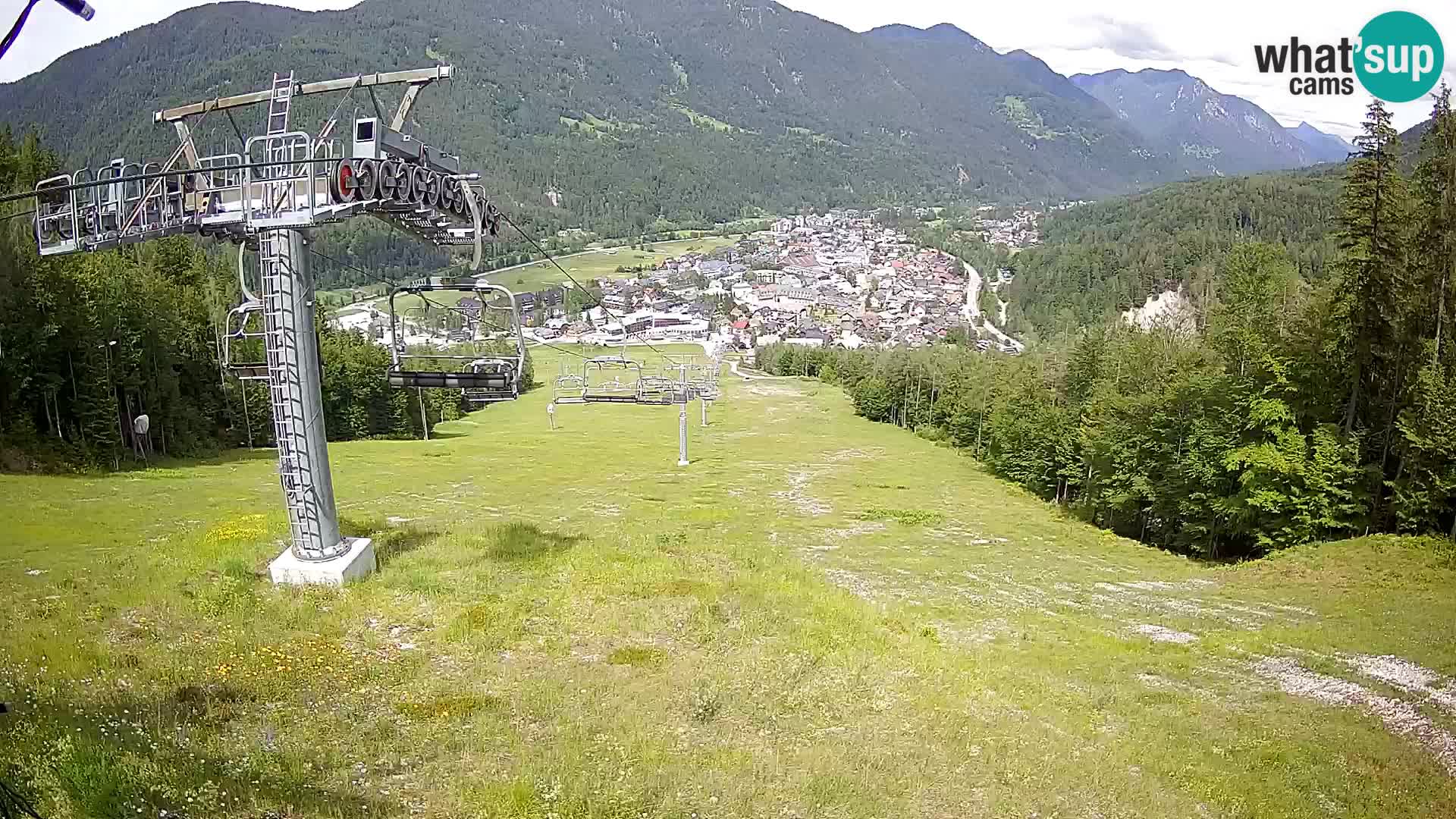 Kekec Kranjska Gora webcam – pista da sci