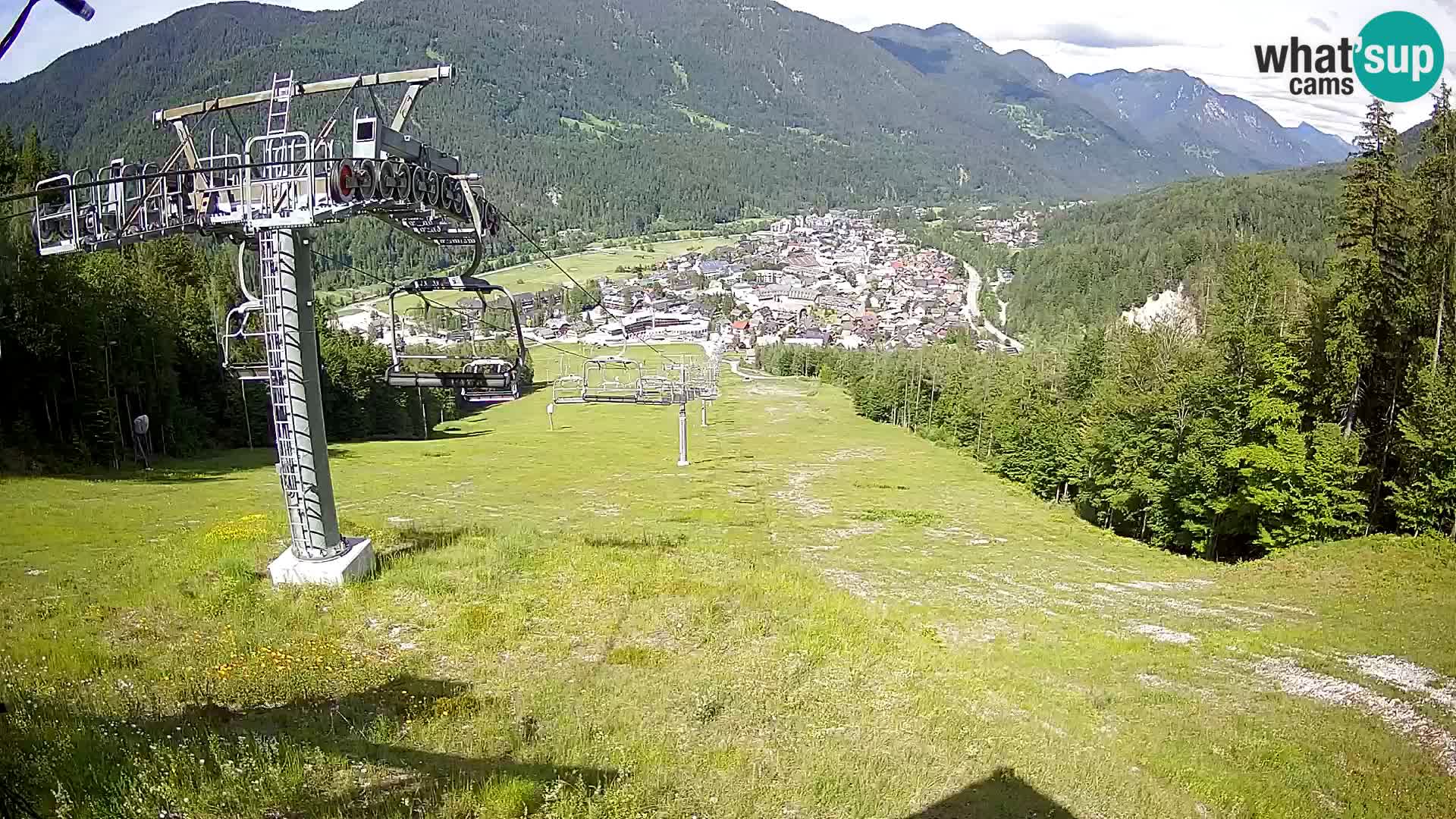 Kekec Kranjska Gora webcam – pista da sci