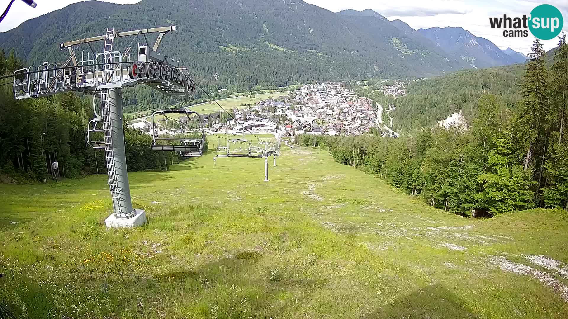 Kekec Kranjska Gora Live webcam – skijanje Kranjska Gora