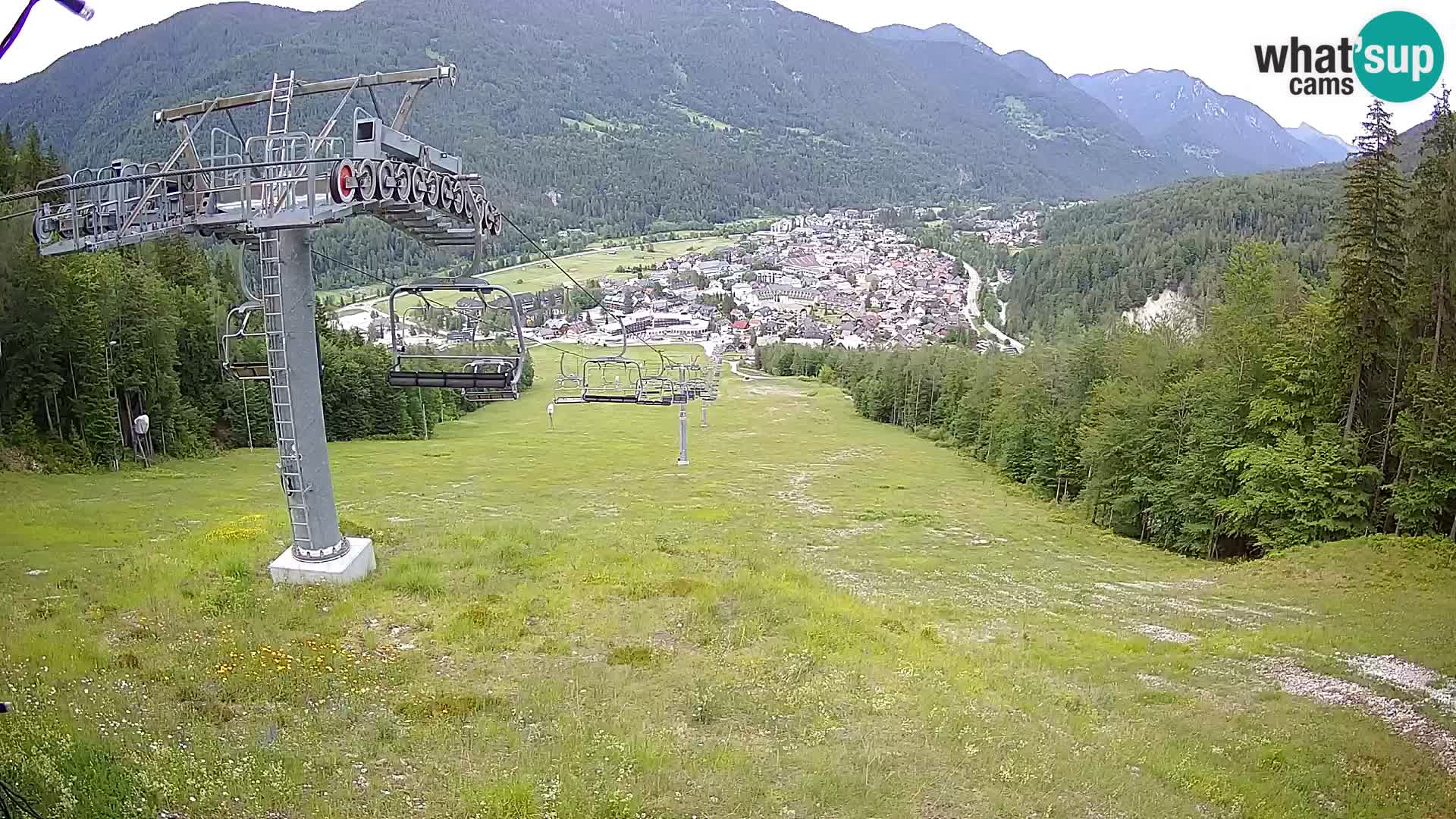 Kekec Kranjska Gora webcam – pista da sci