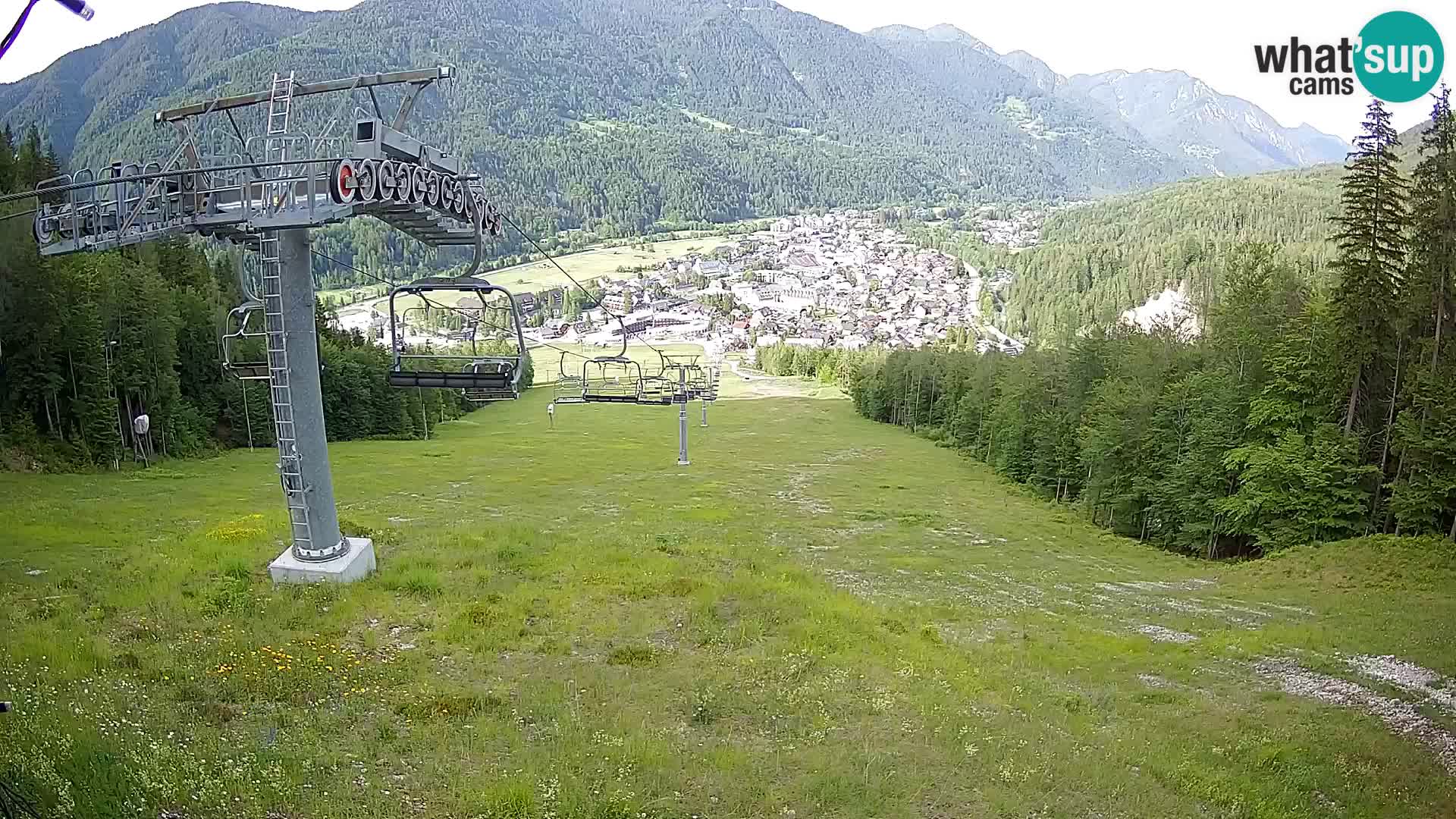 Kekec Kranjska Gora webcam – Kranjska Gora Eslovenia