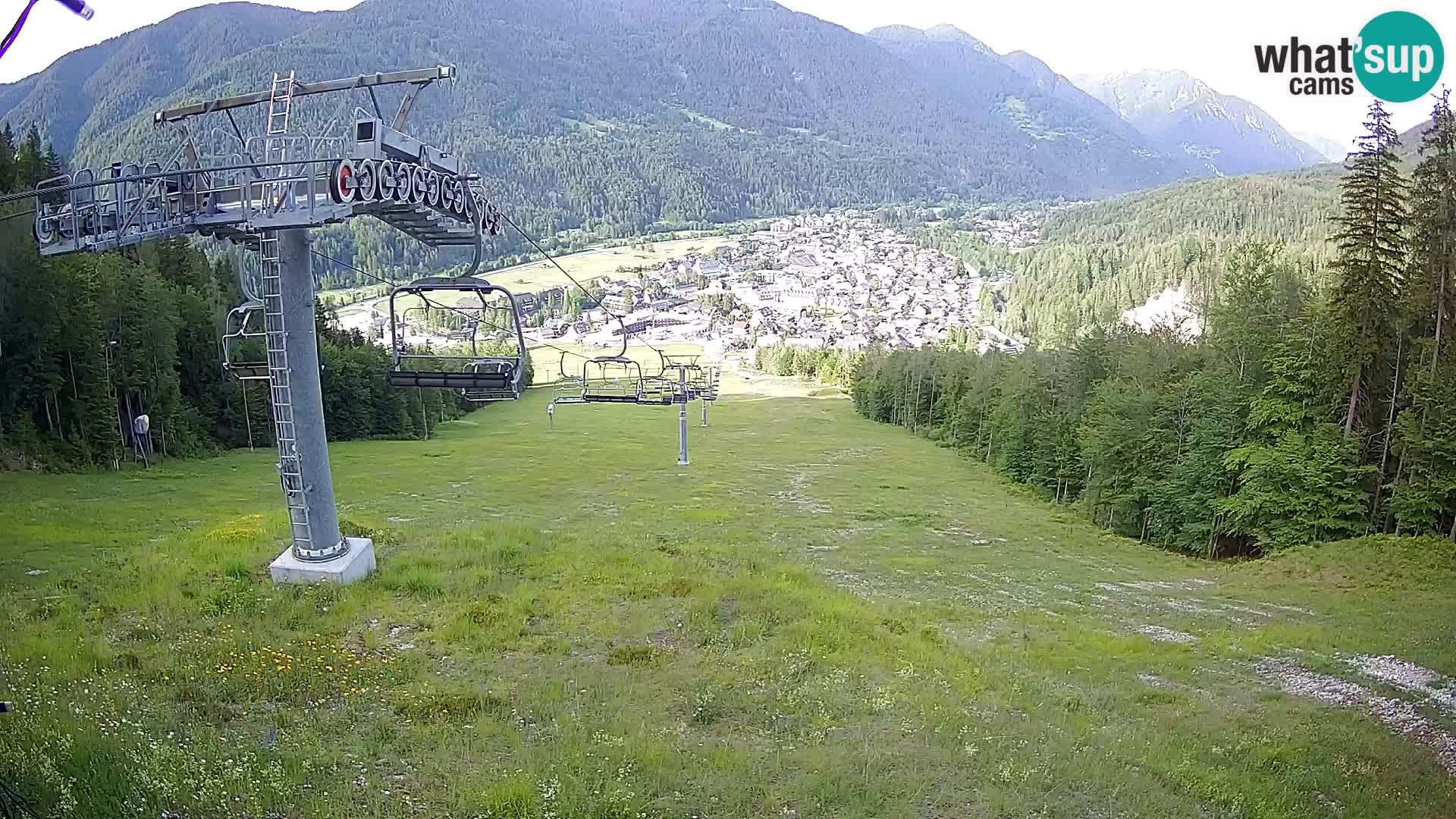 Kekec Kranjska Gora webcam – pista da sci
