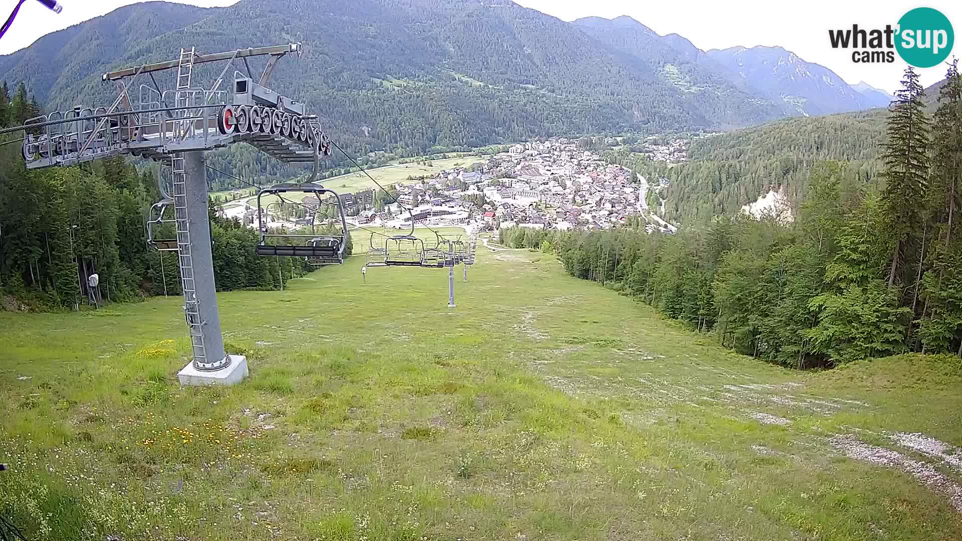 Kekec Kranjska Gora webcam – pista da sci