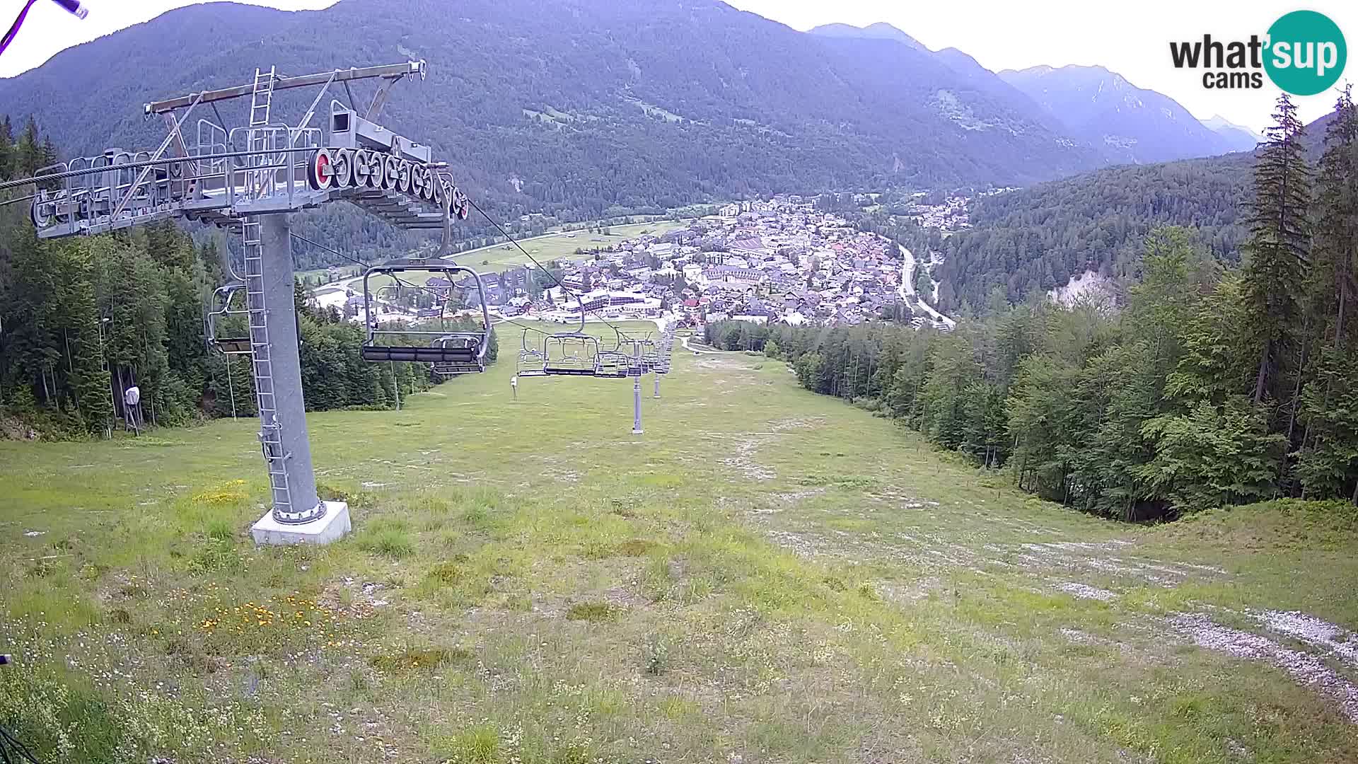 Kekec Kranjska Gora webcam – pista da sci