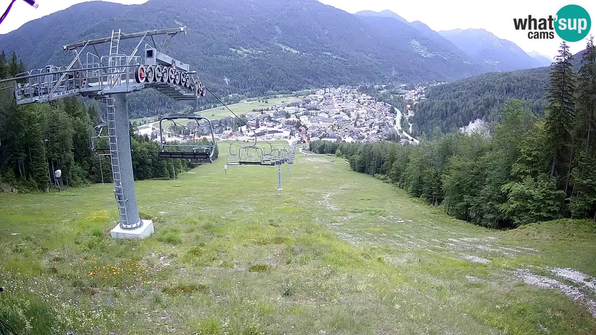 Kekec Kranjska Gora webcam – pista da sci