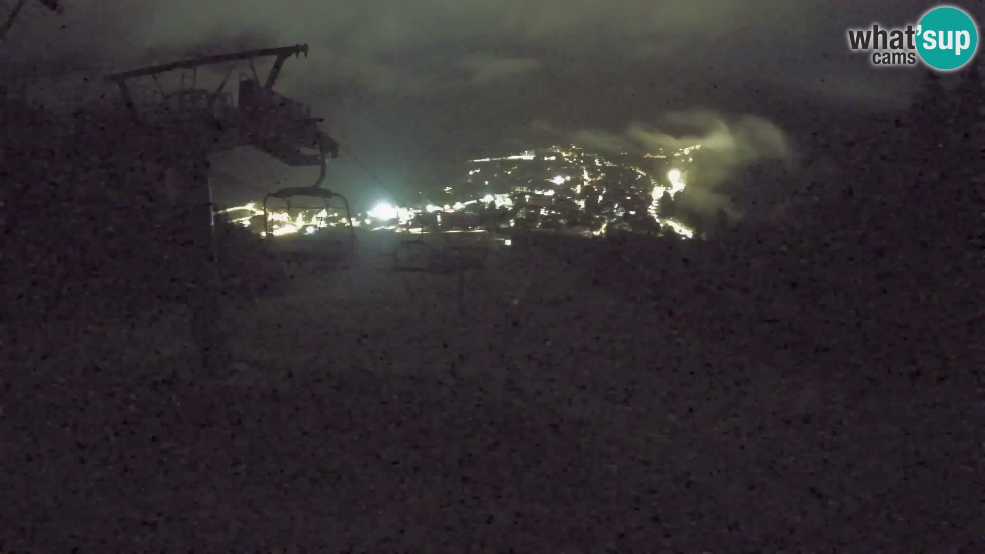 Kekec Kranjska Gora webcam LIVE – SKI Kranjska Gora