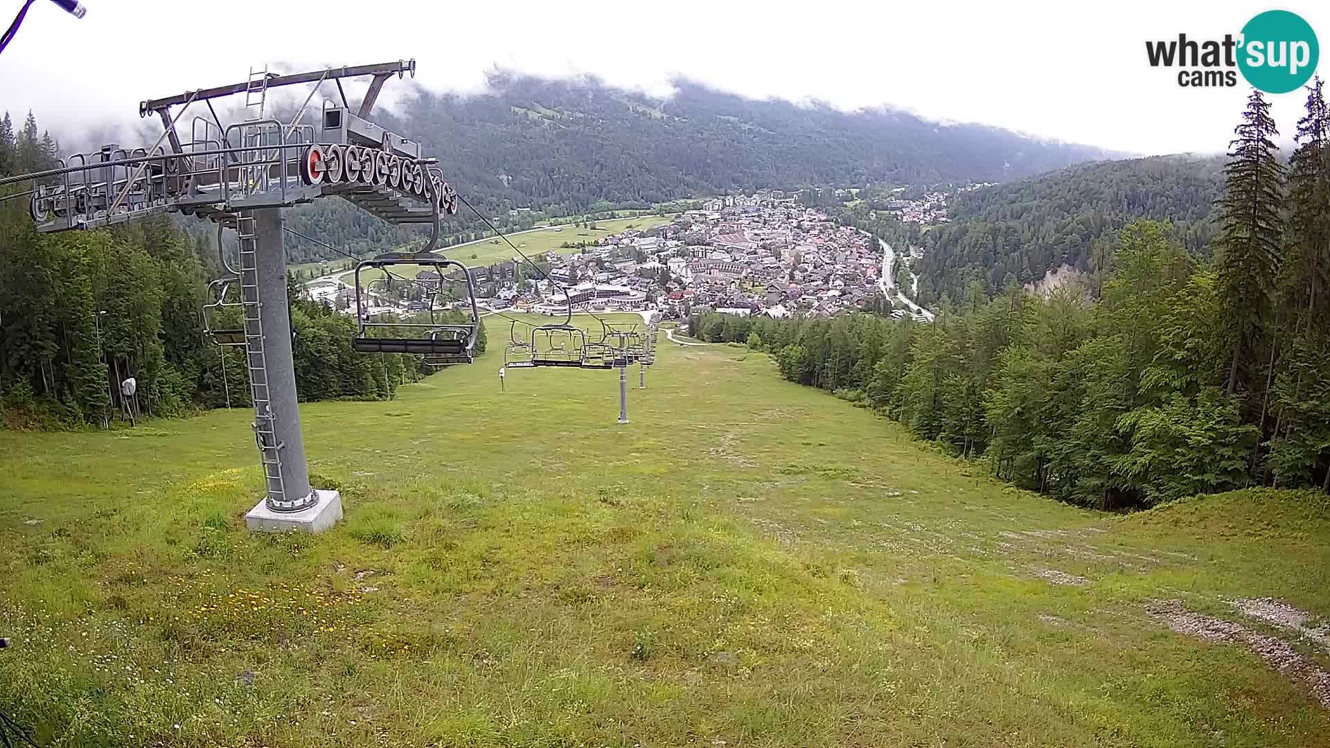 Kekec Kranjska Gora webcam – Kranjska Gora Eslovenia