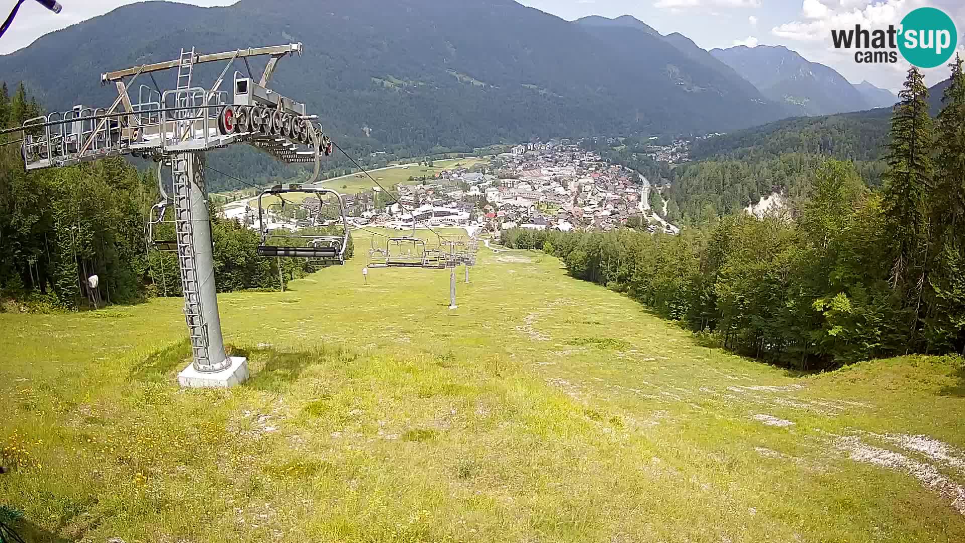 Kekec Kranjska Gora Live webcam