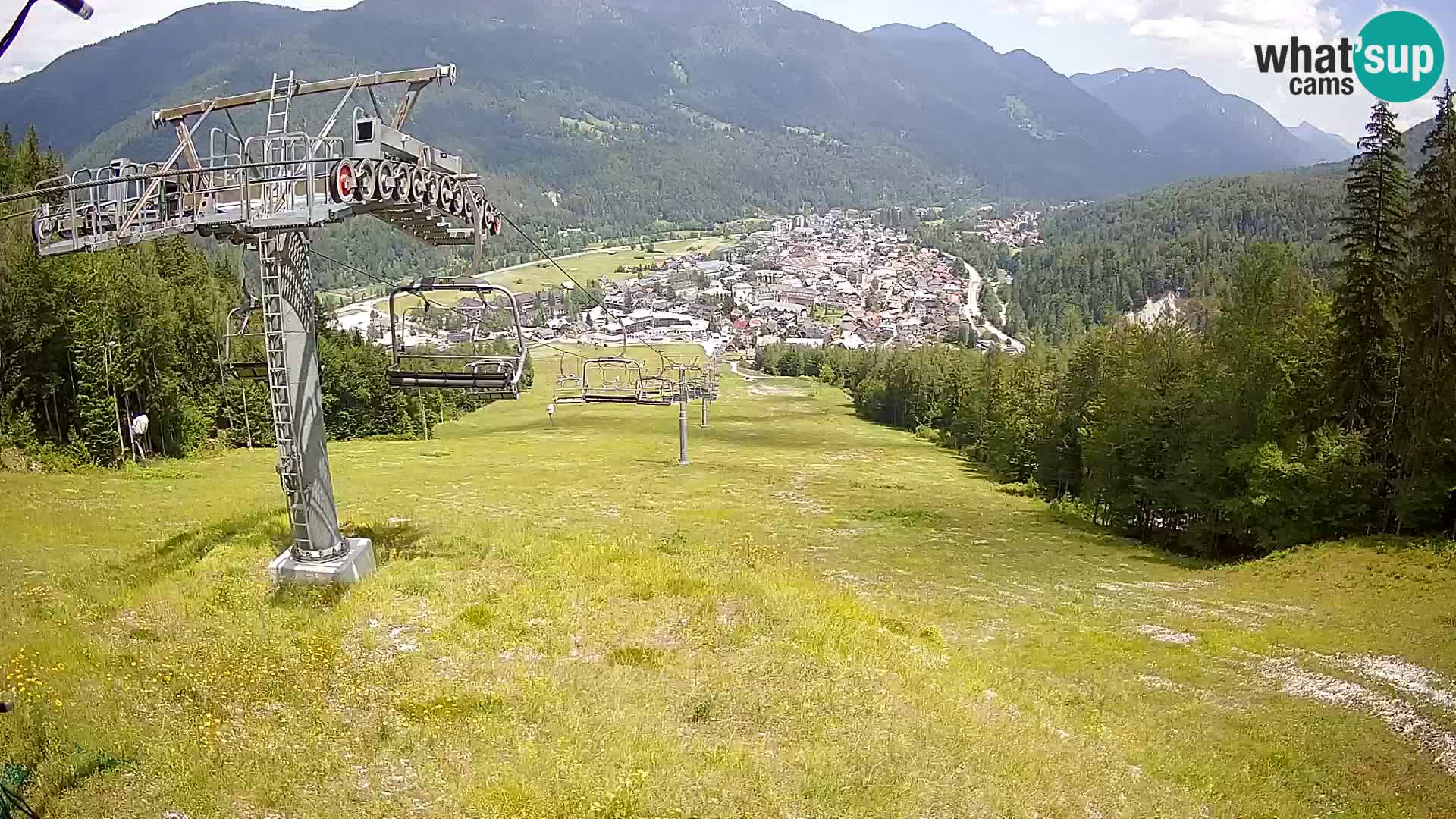 Kekec Kranjska Gora Live webcam