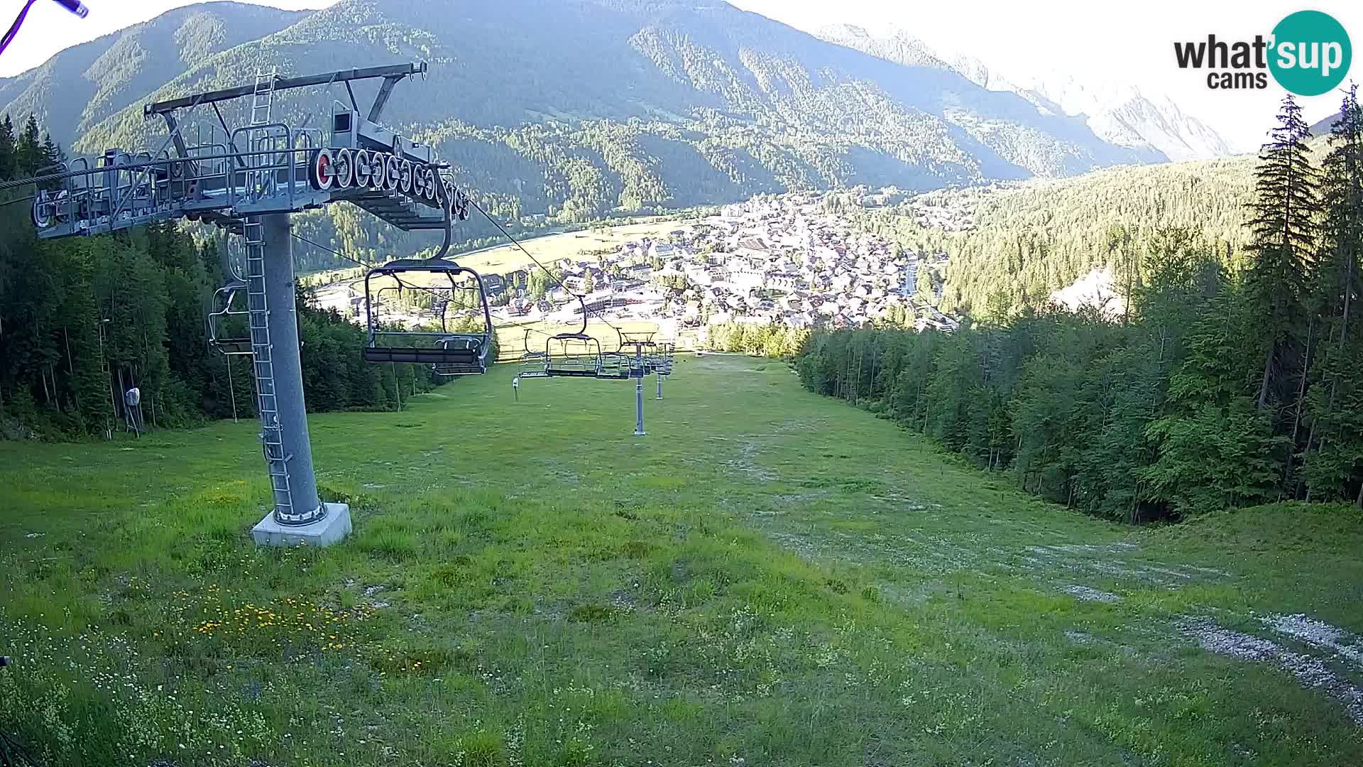 Kekec Kranjska Gora Live webcam