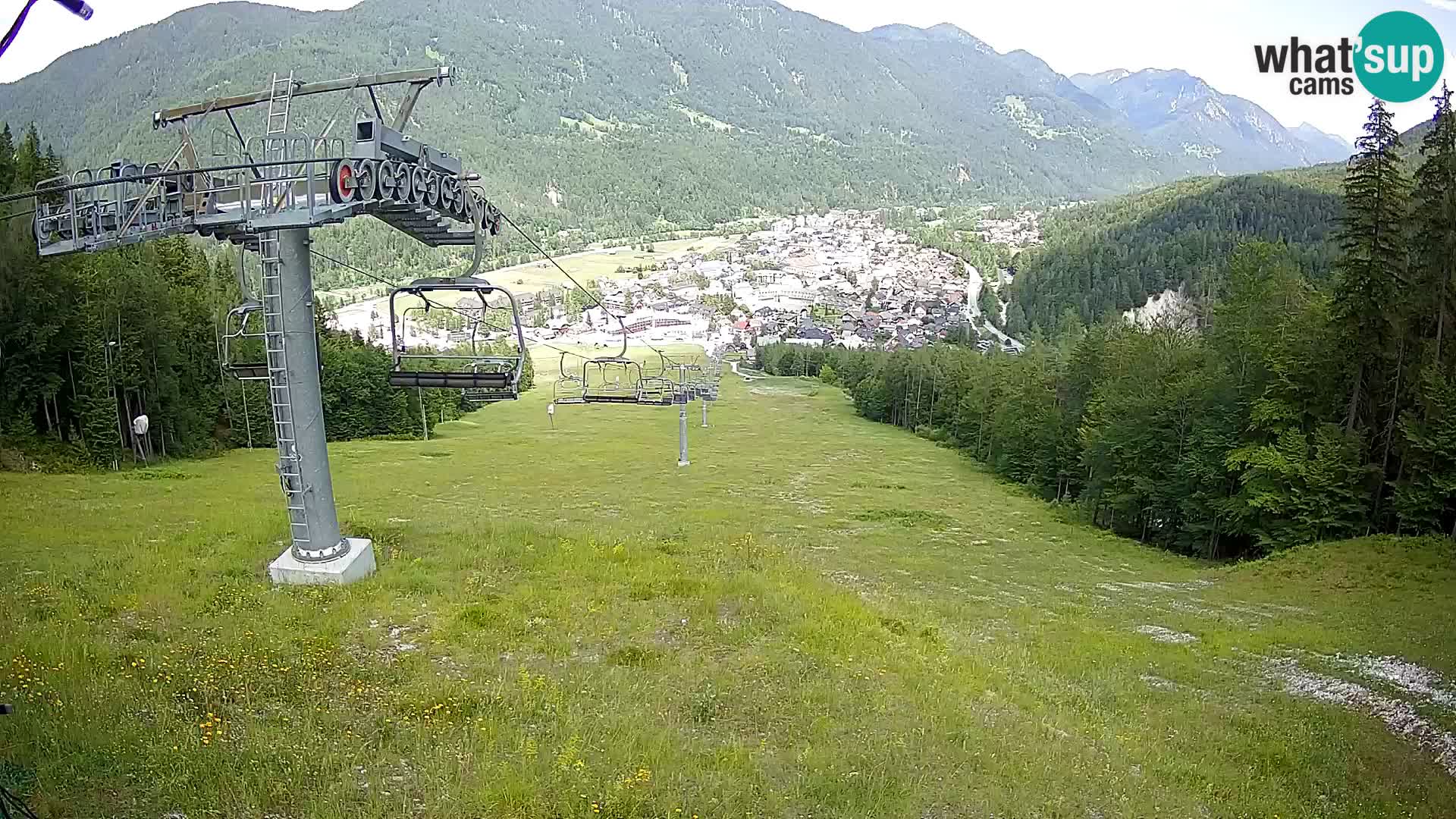 Kekec Kranjska Gora Live webcam