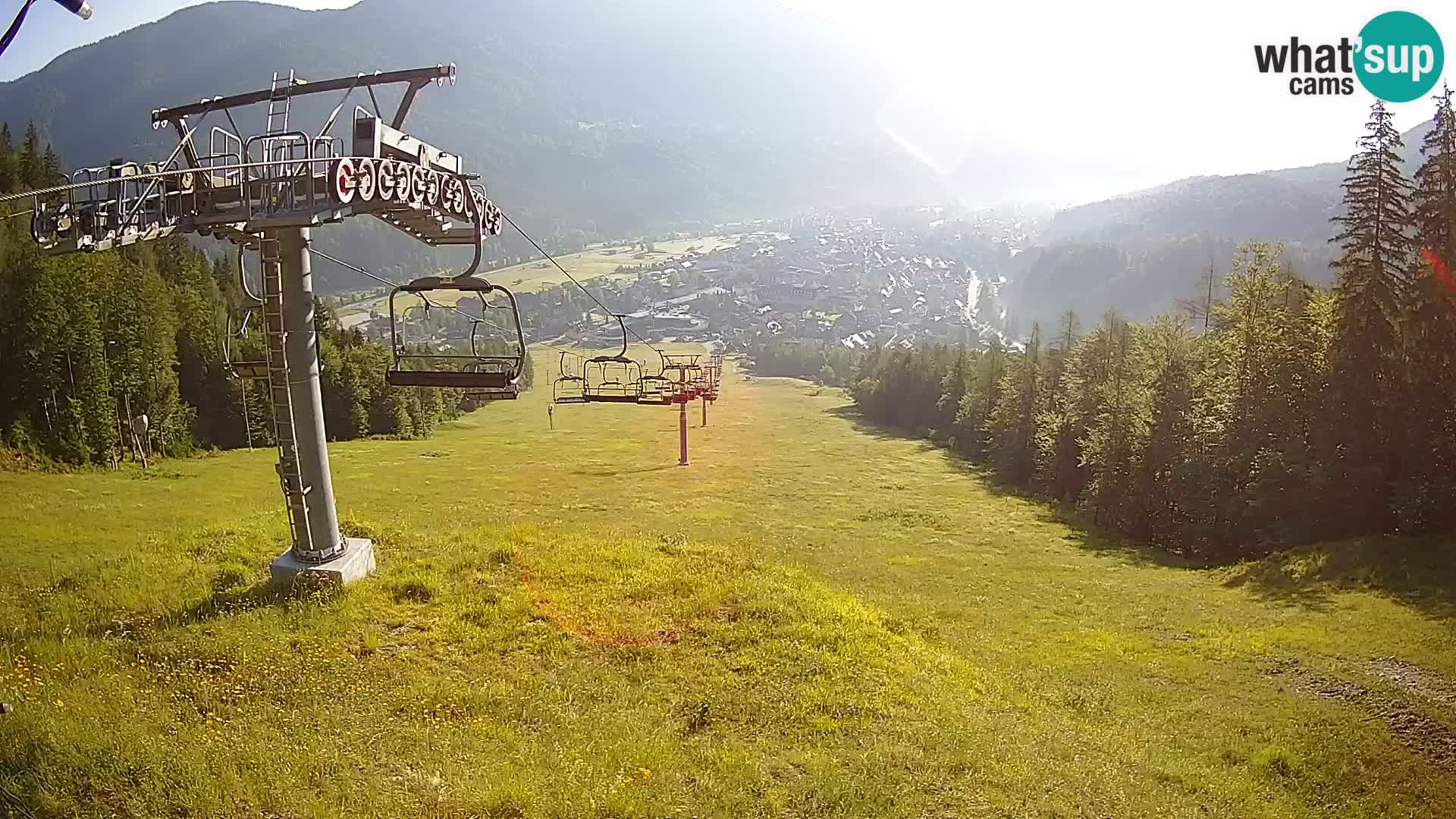 Kekec Kranjska Gora Live webcam