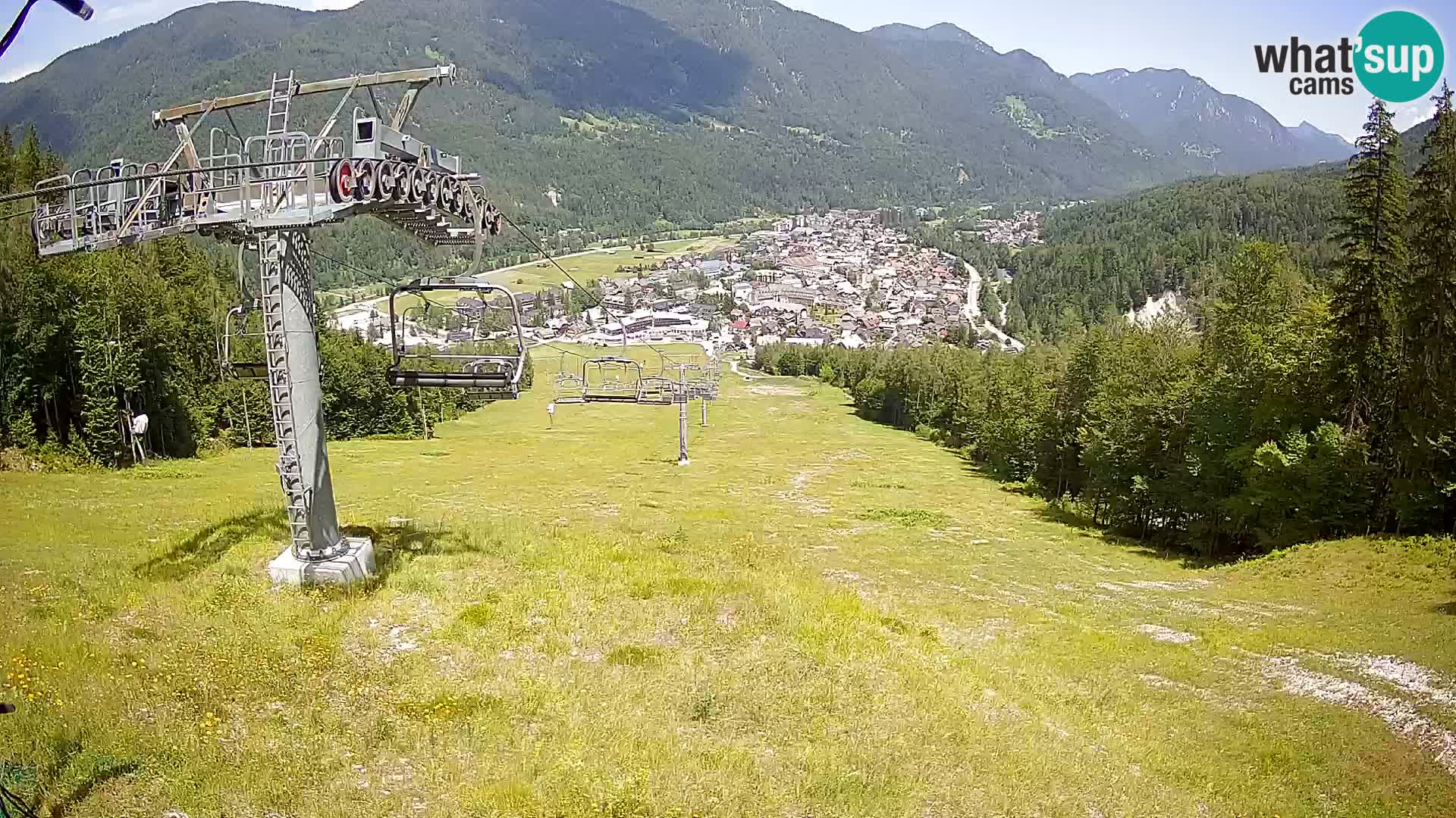 Kekec Kranjska Gora Live webcam