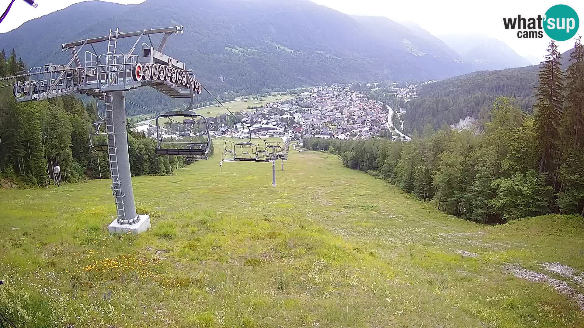 Kekec Kranjska Gora Live webcam