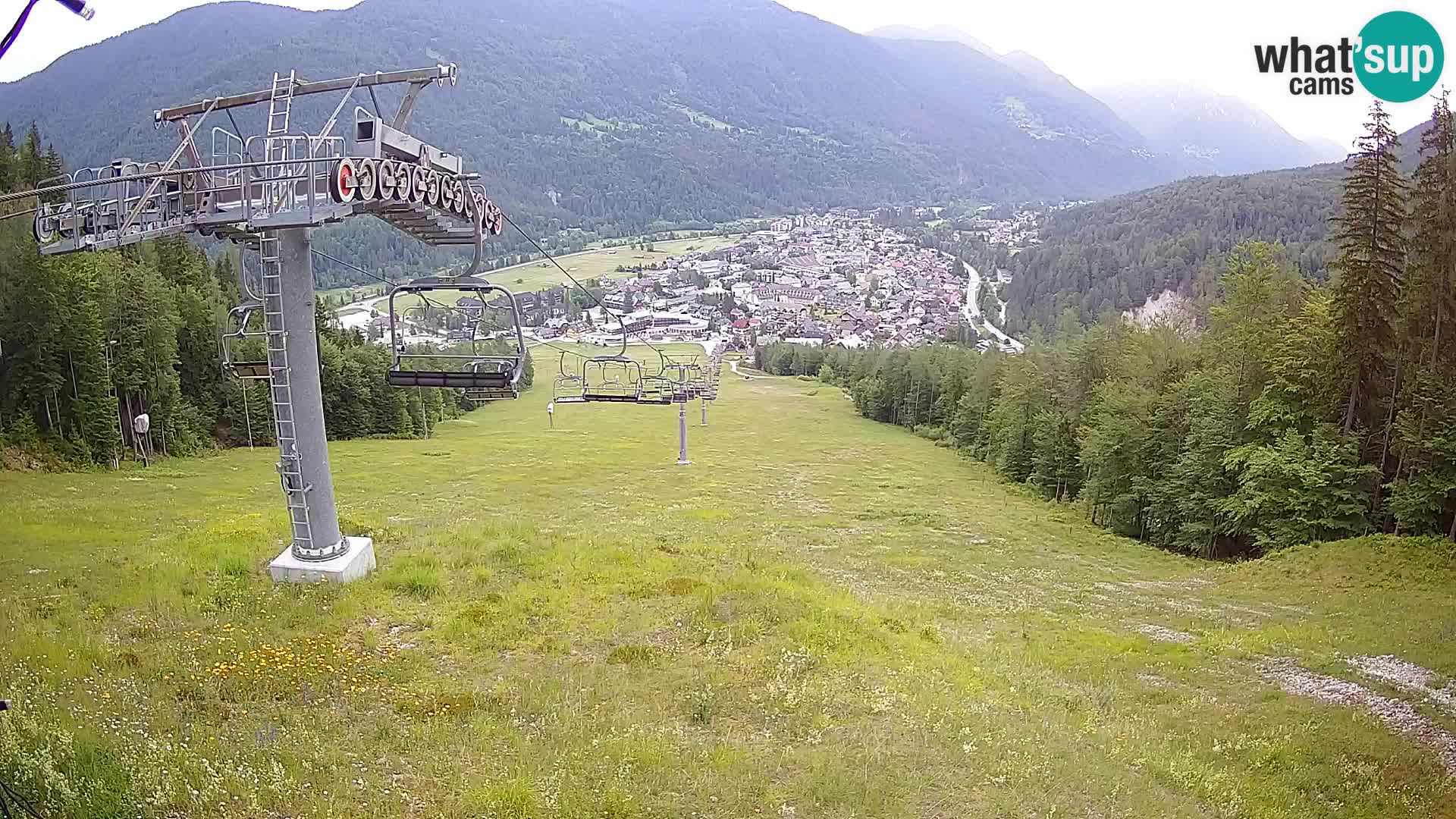 Kekec Kranjska Gora Live webcam