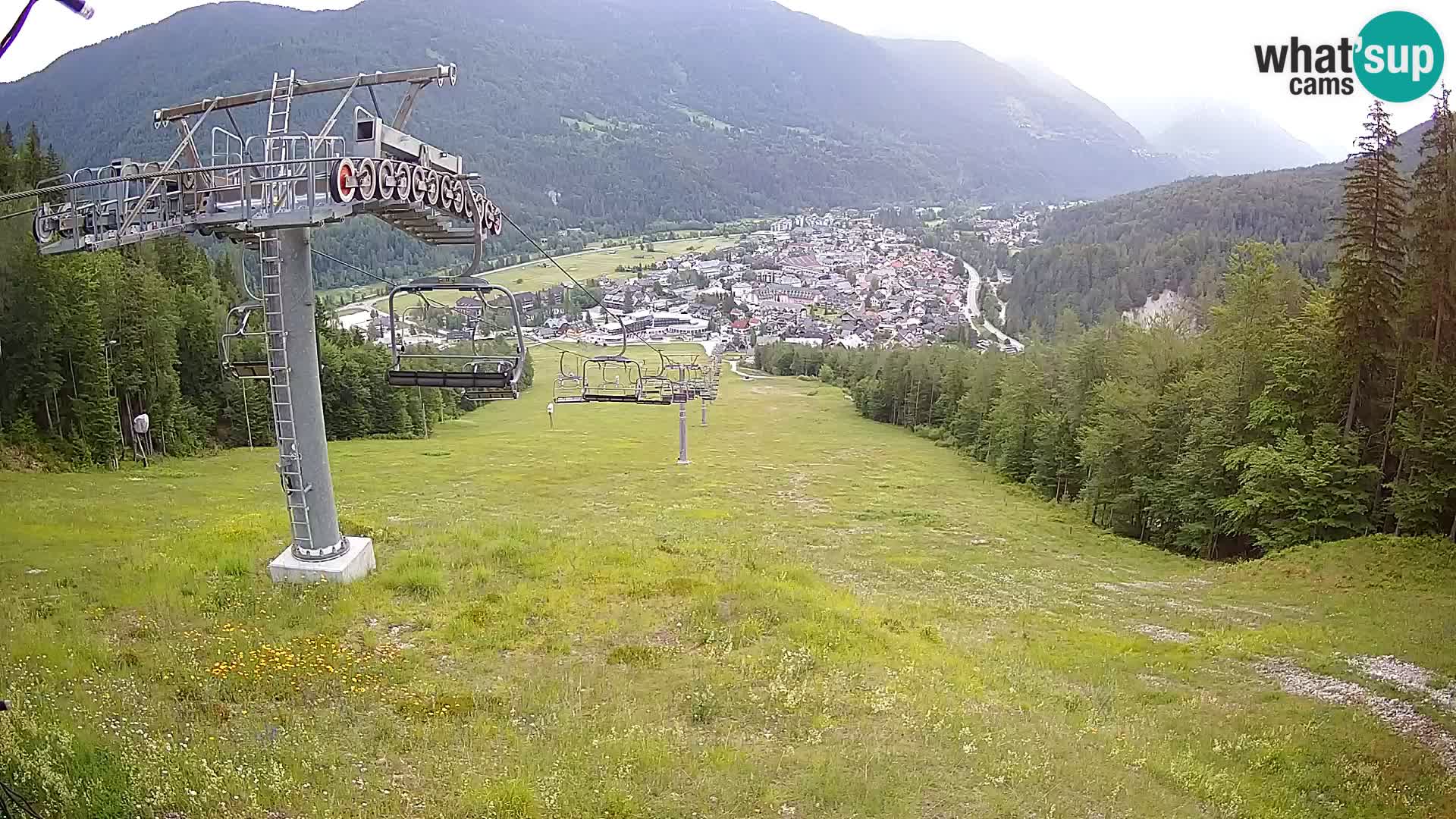 Kekec Kranjska Gora webcam LIVE – SKI Kranjska Gora