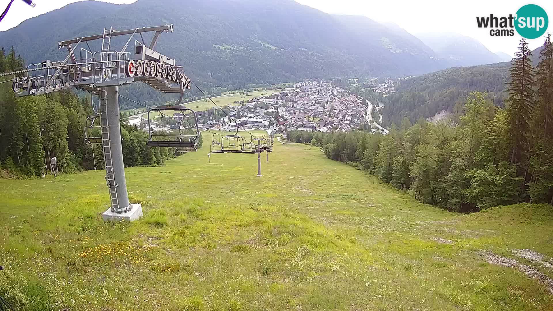 Kekec Kranjska Gora webcam – pista da sci
