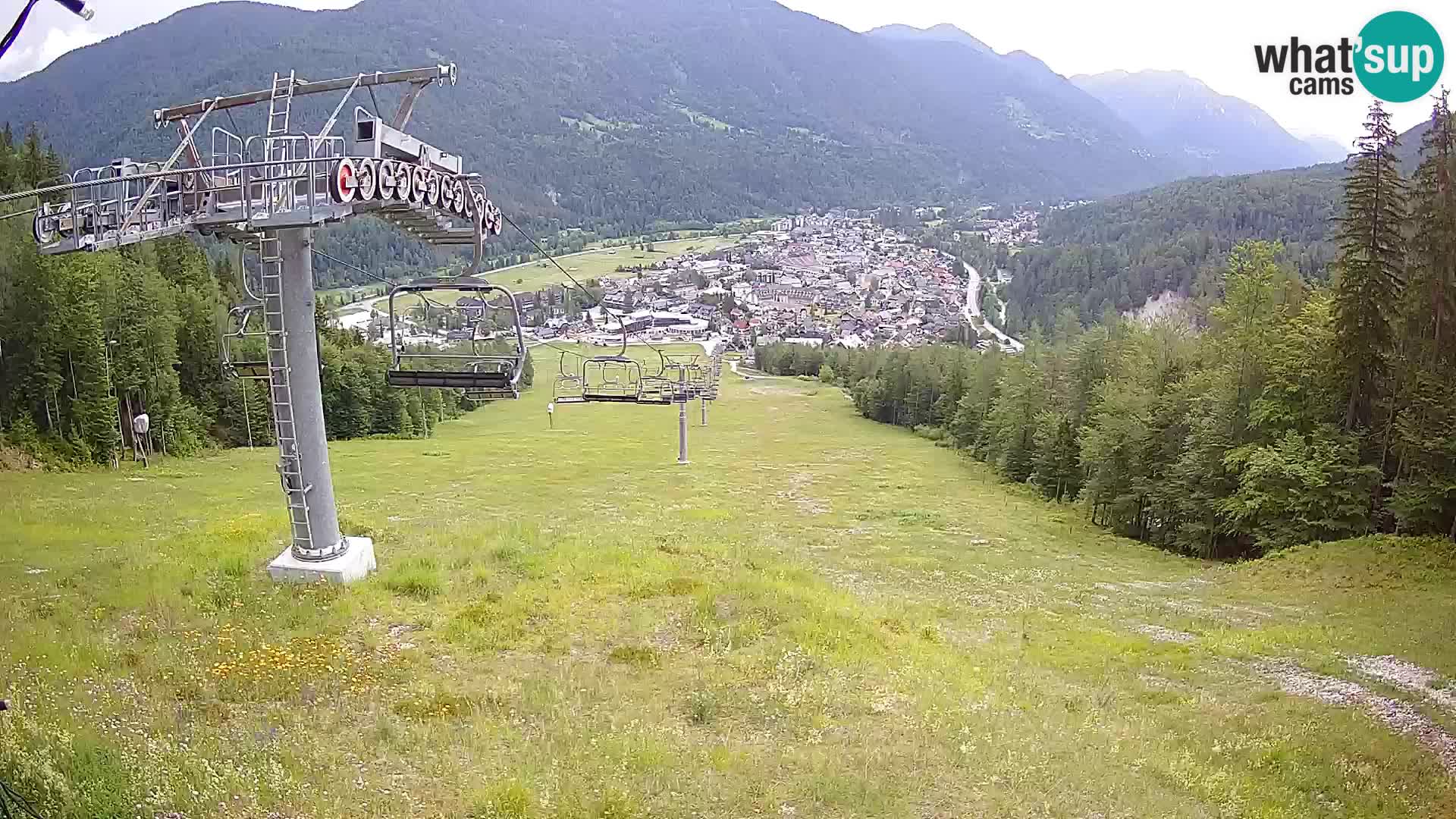 Kekec Kranjska Gora Live webcam